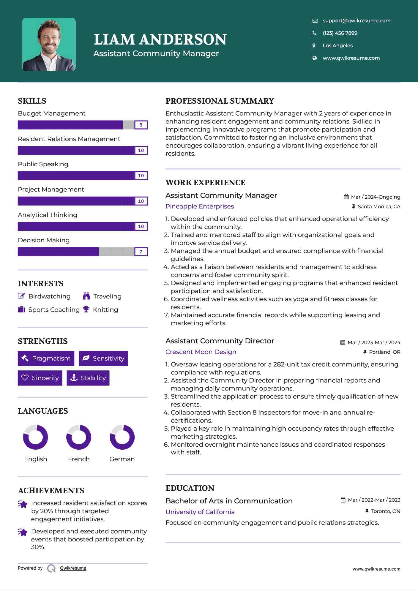 Assistant Community Manager Resume Example