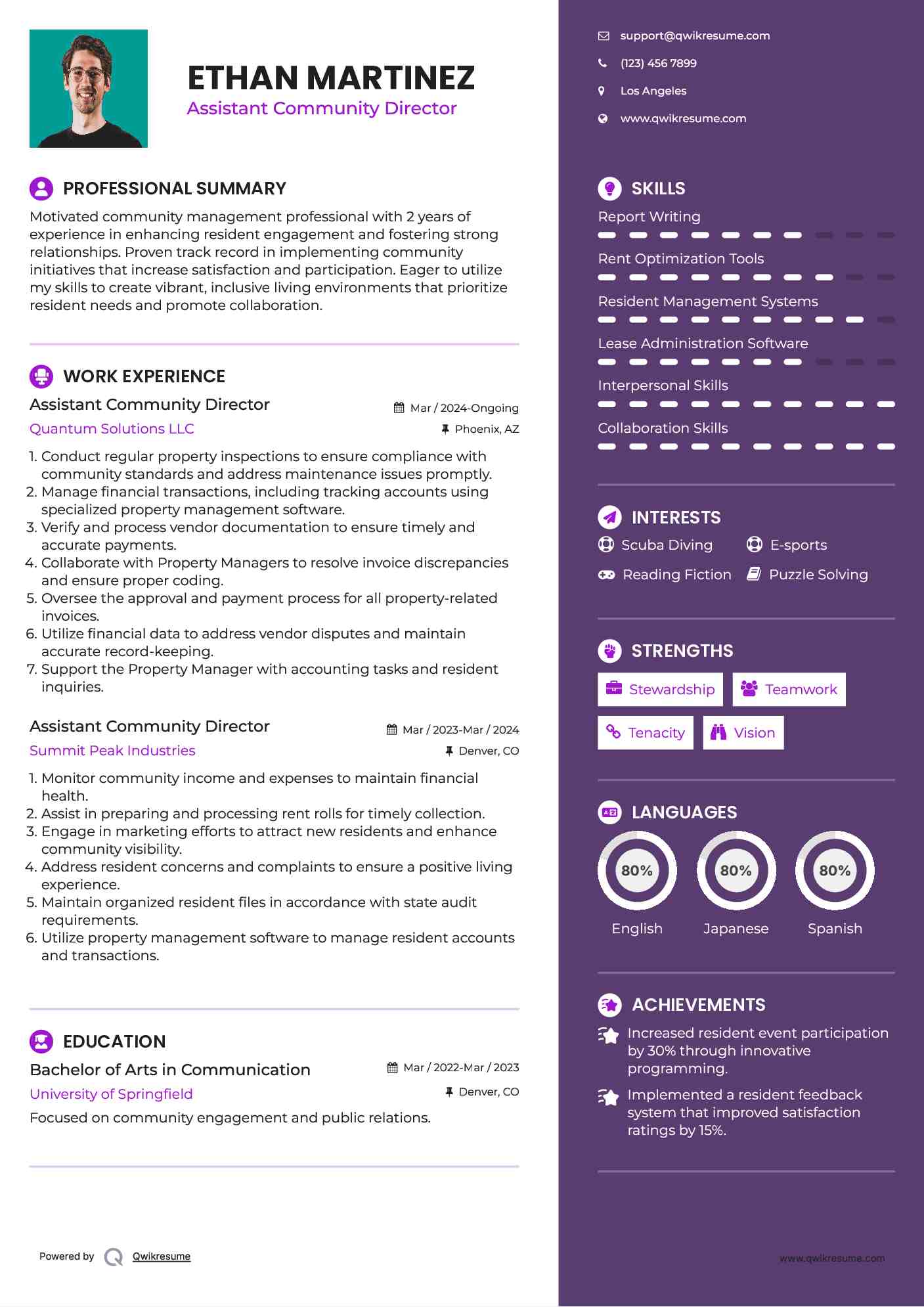 Assistant Community Director Resume Template