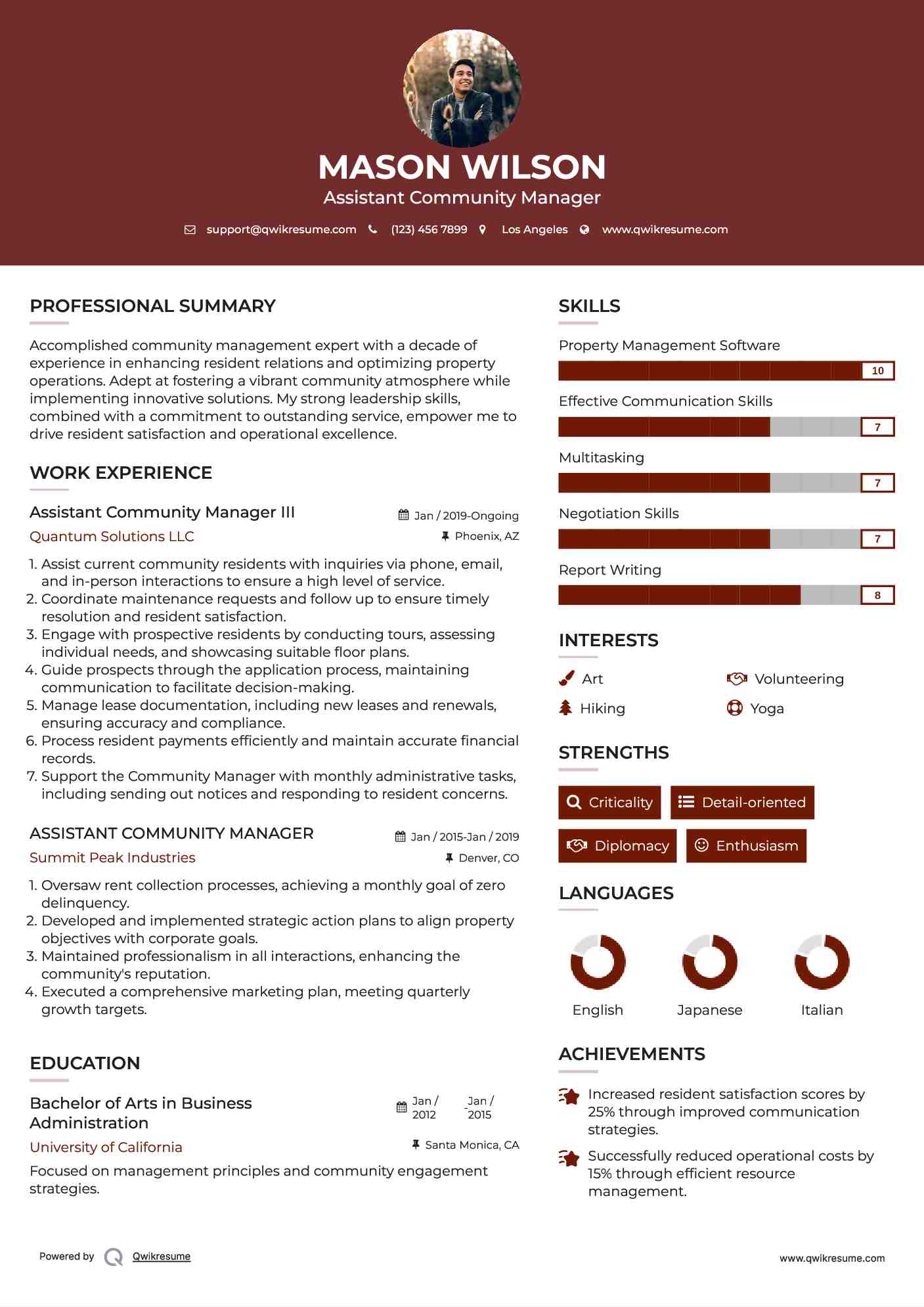 Assistant Community Manager III Resume Format