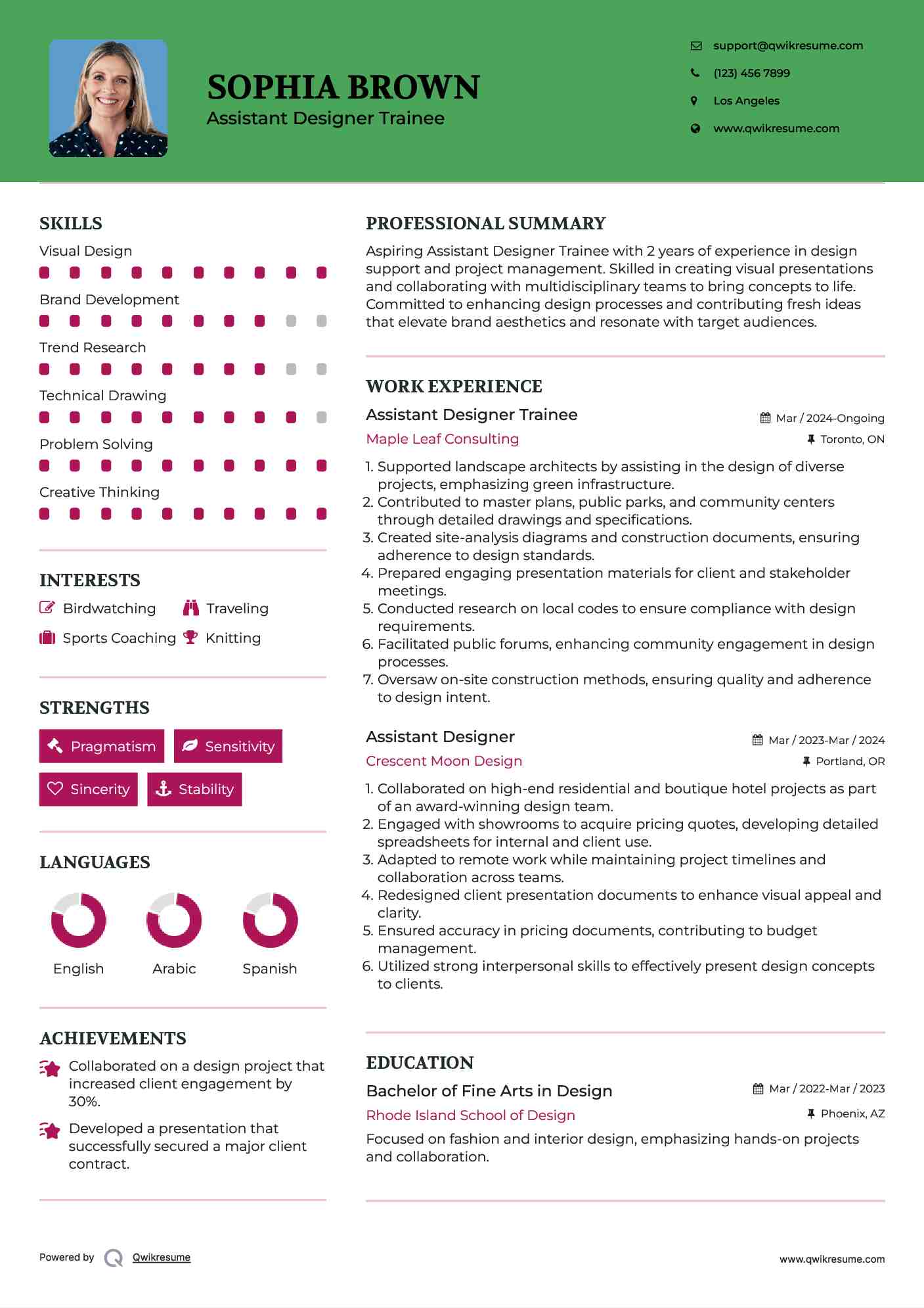 Assistant Designer Trainee Resume Format