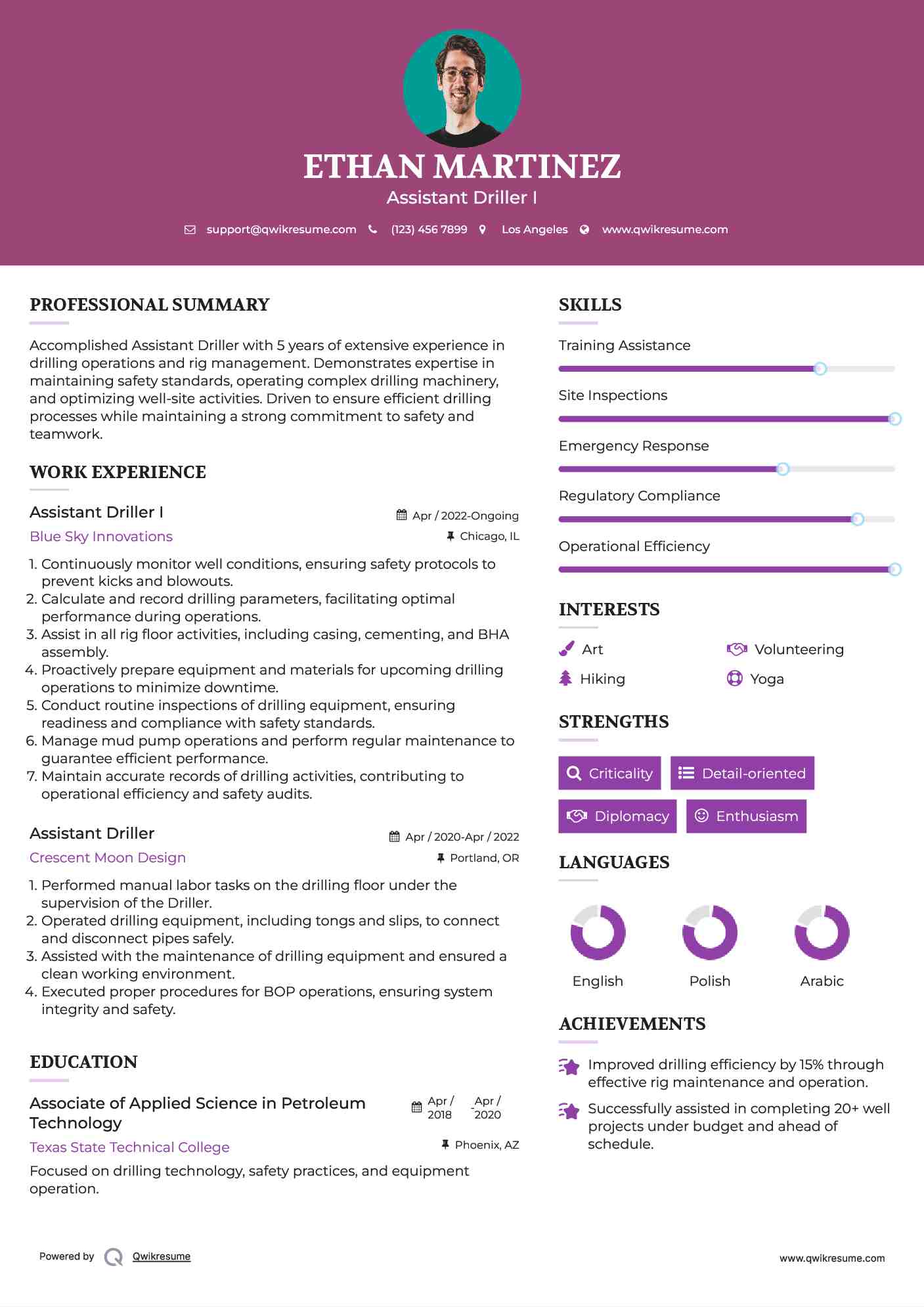 Assistant Driller I Resume Model