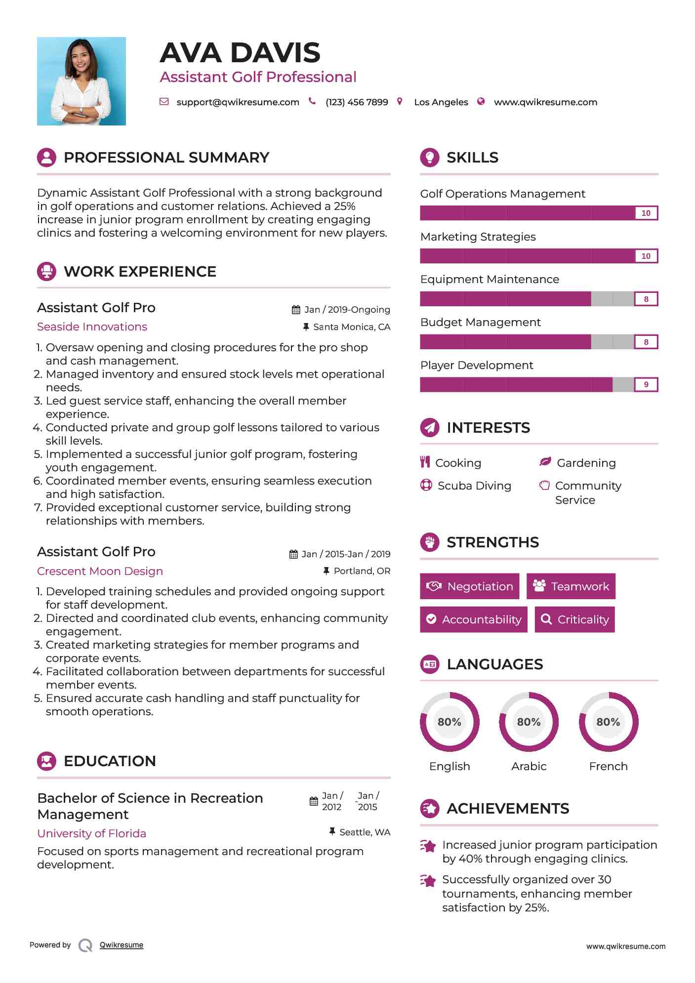 Assistant Golf Pro Resume Template