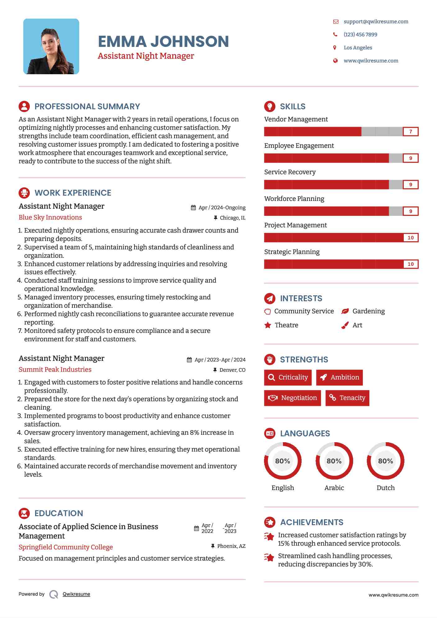 Assistant Night Manager Resume Model