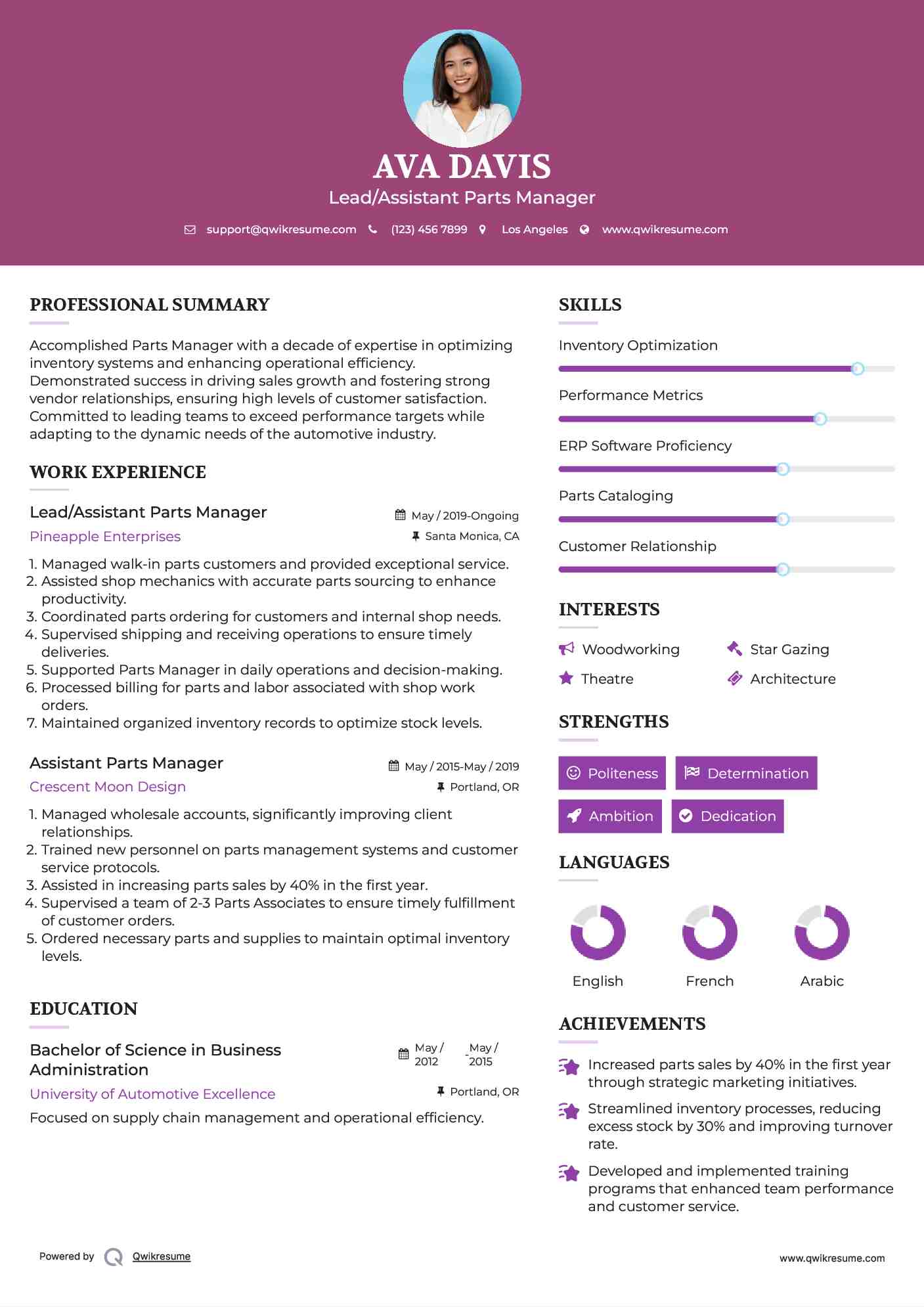 Lead/Assistant Parts Manager Resume Sample