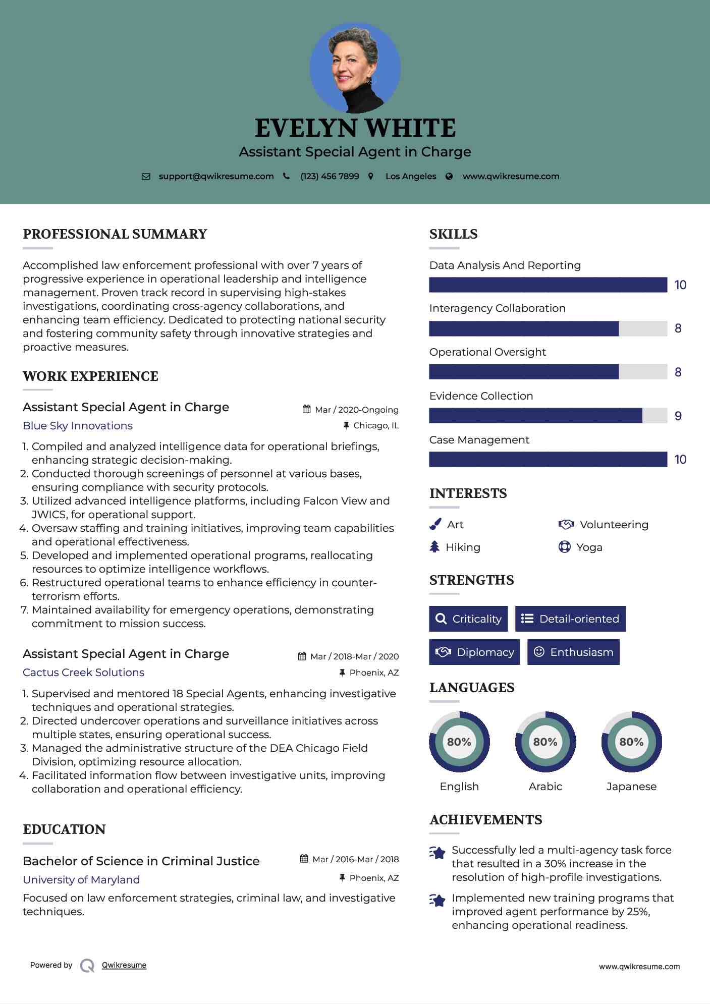 Assistant Special Agent in Charge Resume Model