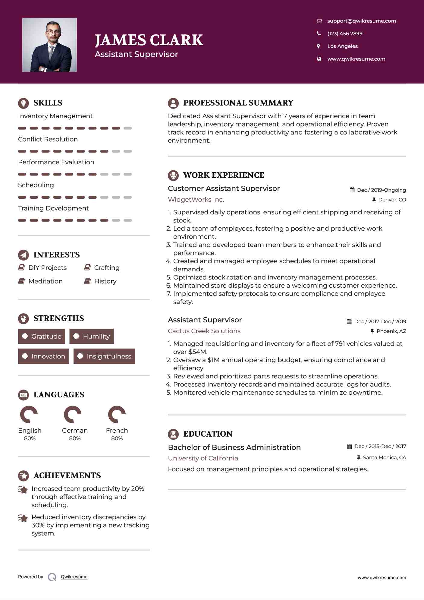 Customer Assistant Supervisor Resume Sample