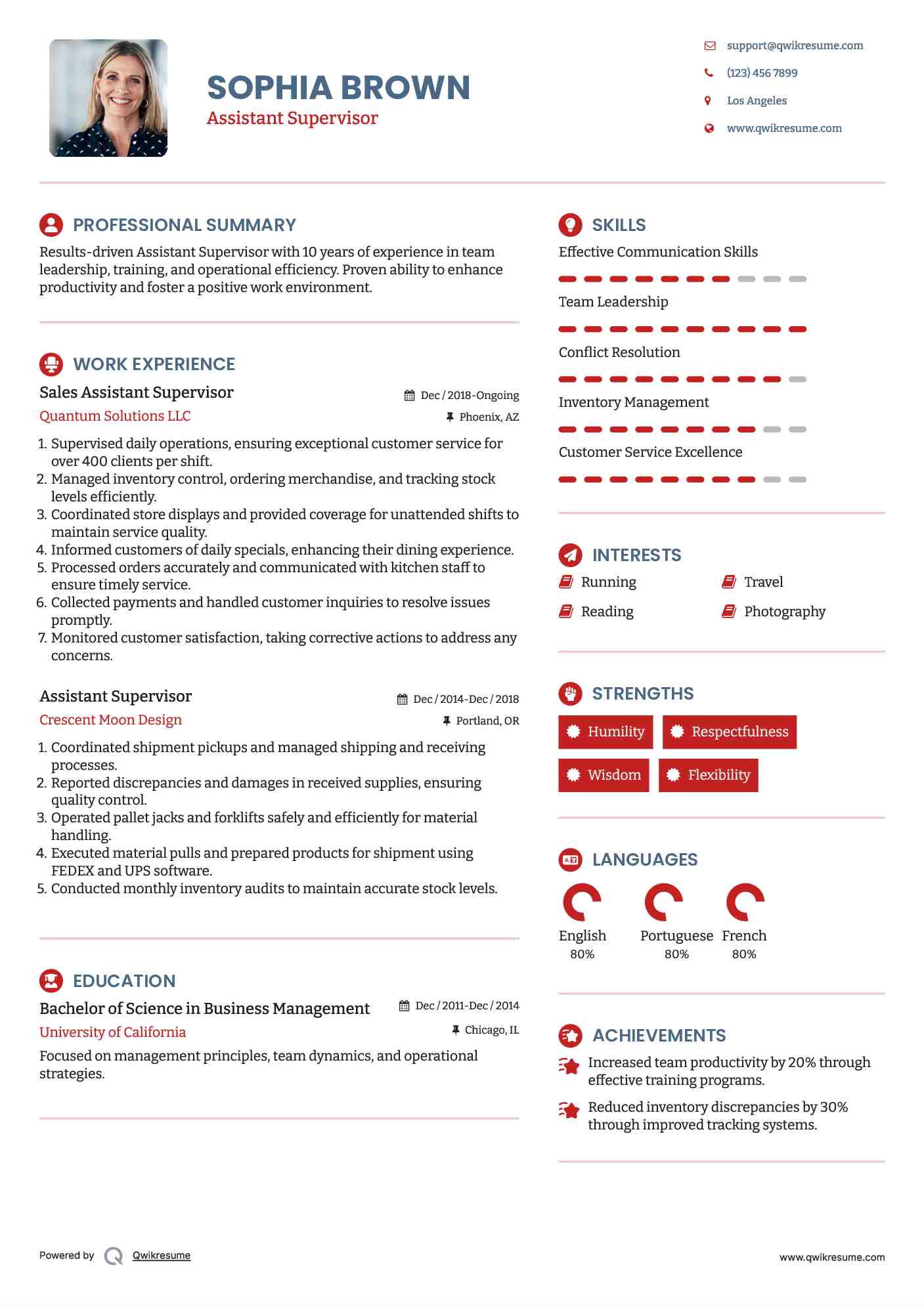 Sales Assistant Supervisor Resume Format