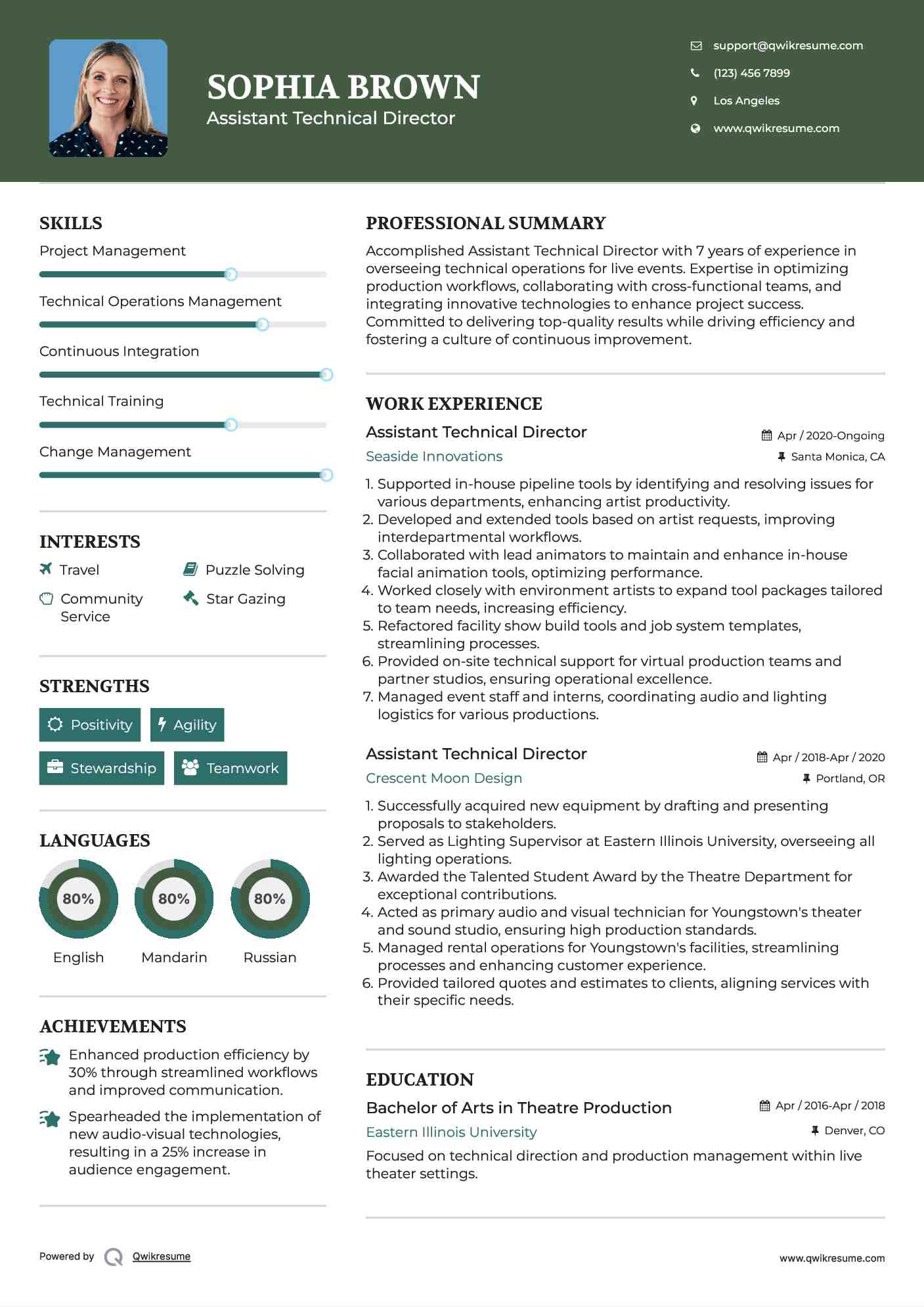 Assistant Technical Director Resume Sample