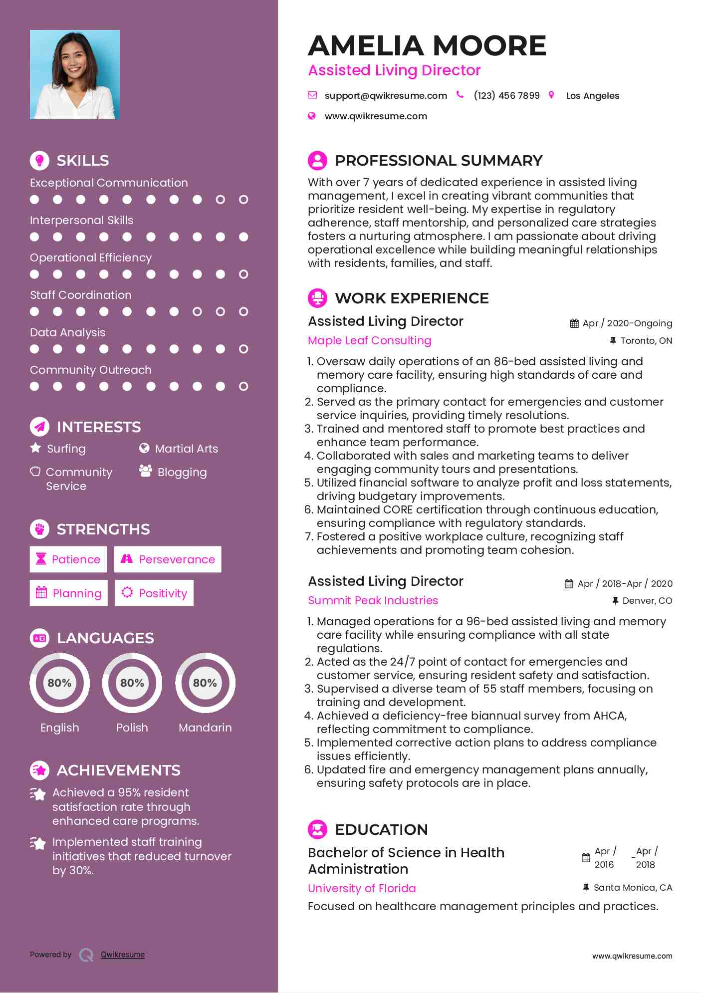 Assisted Living Director Resume Format