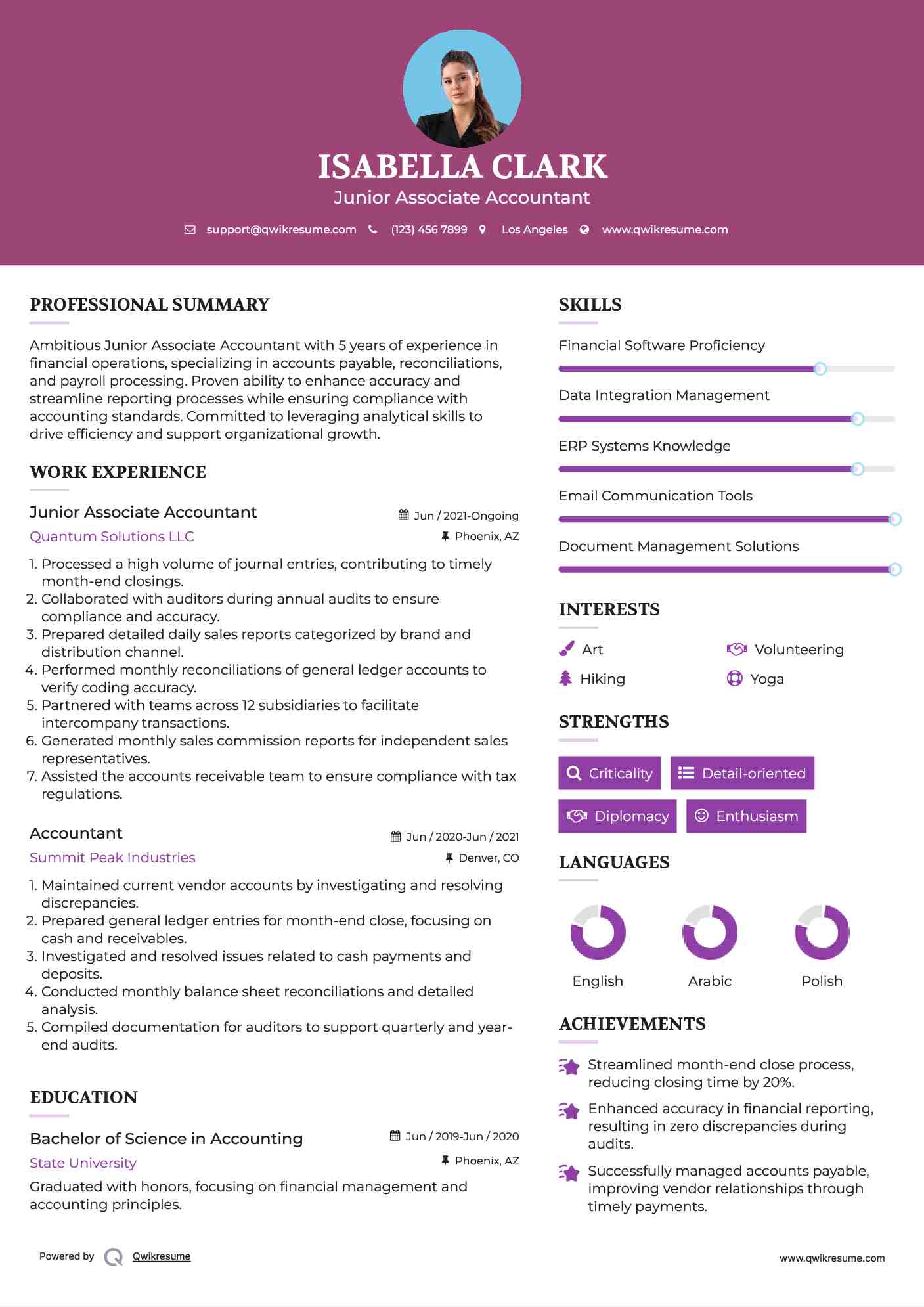 Junior Associate Accountant Resume Format