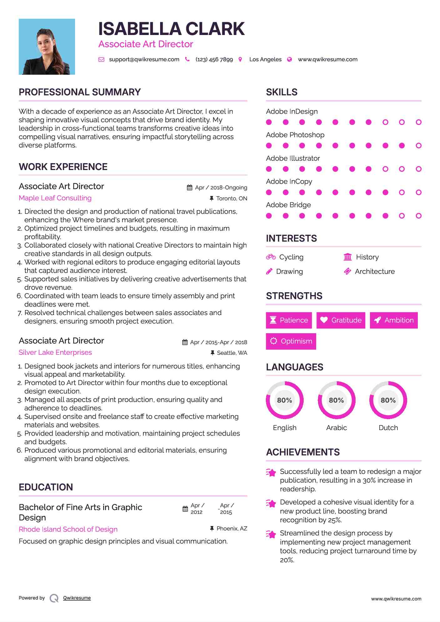 Associate Art Director Resume Model