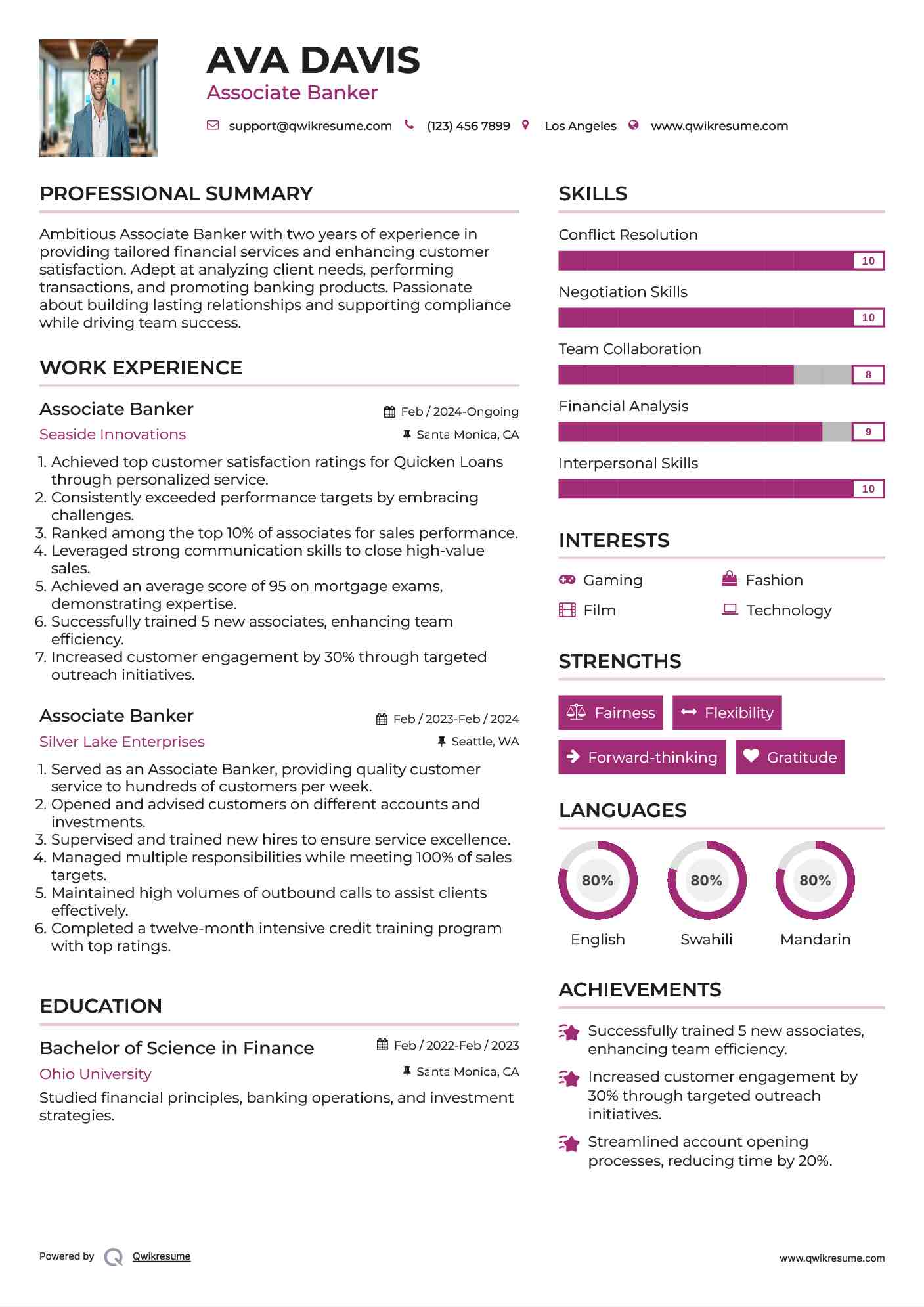 Associate Banker Resume Format