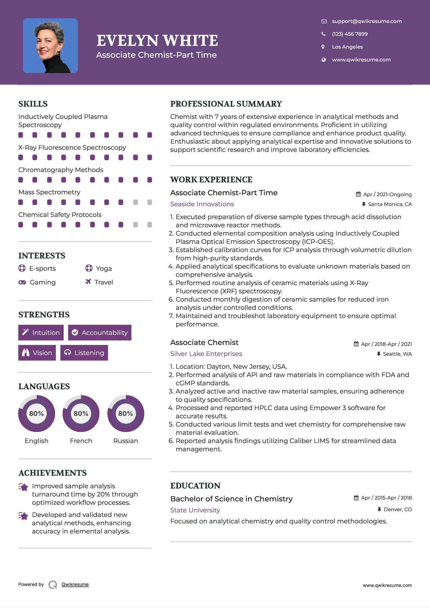 Associate Chemist-Part Time Resume Template