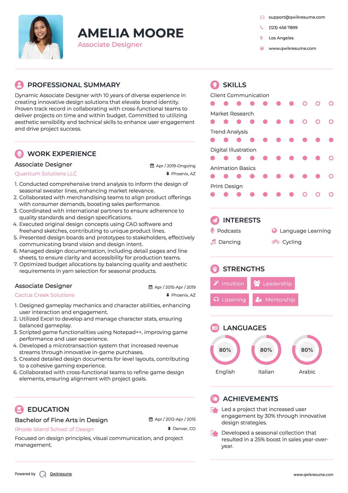 Associate Designer  Resume Model