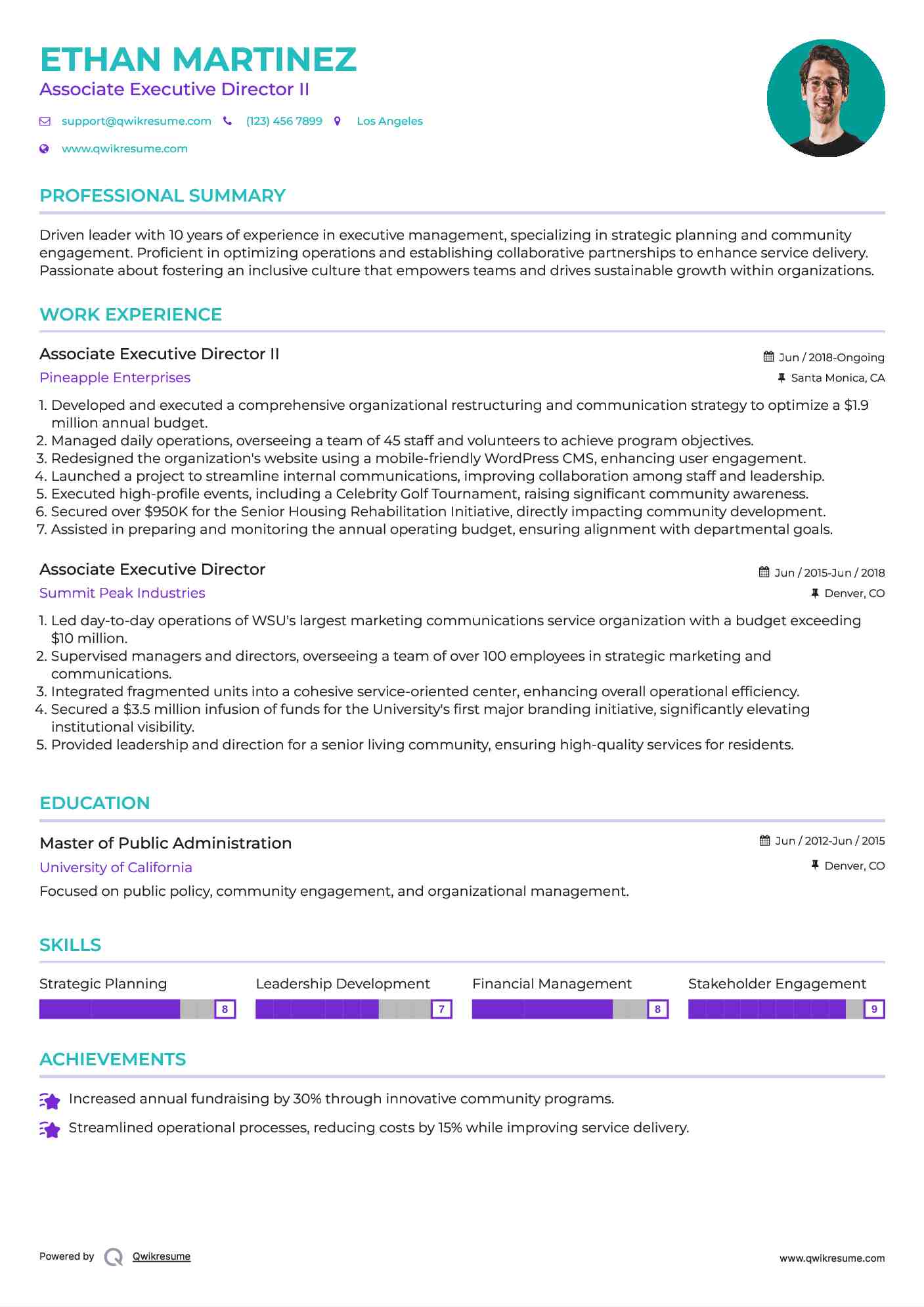 Associate Executive Director II Resume Sample