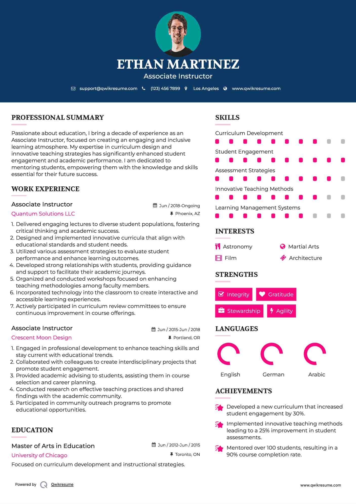 Associate Instructor Resume Model