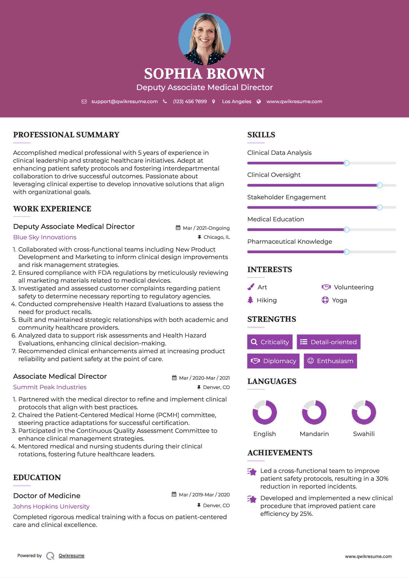 Deputy Associate Medical Director Resume Example