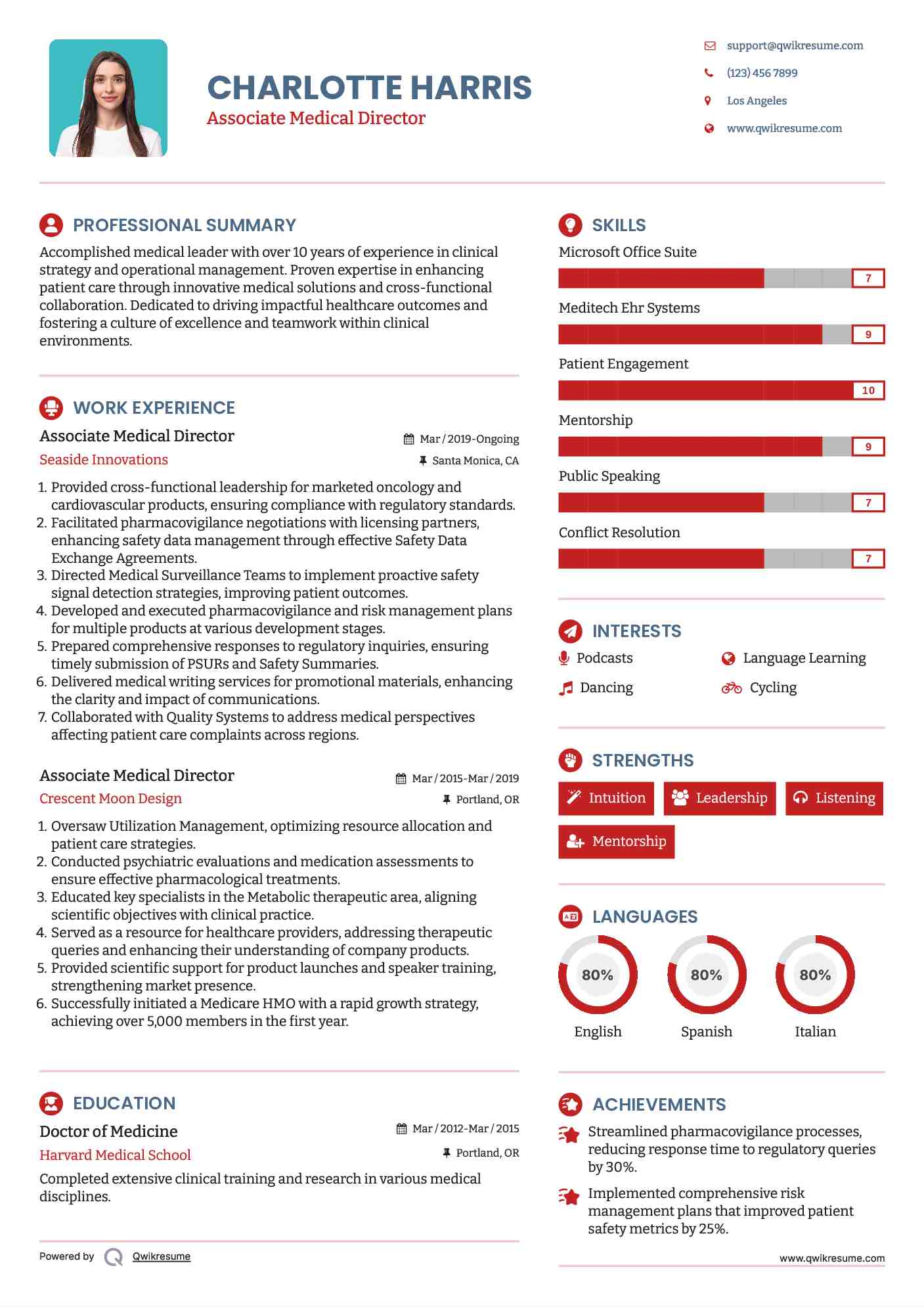 Associate Medical Director Resume Sample