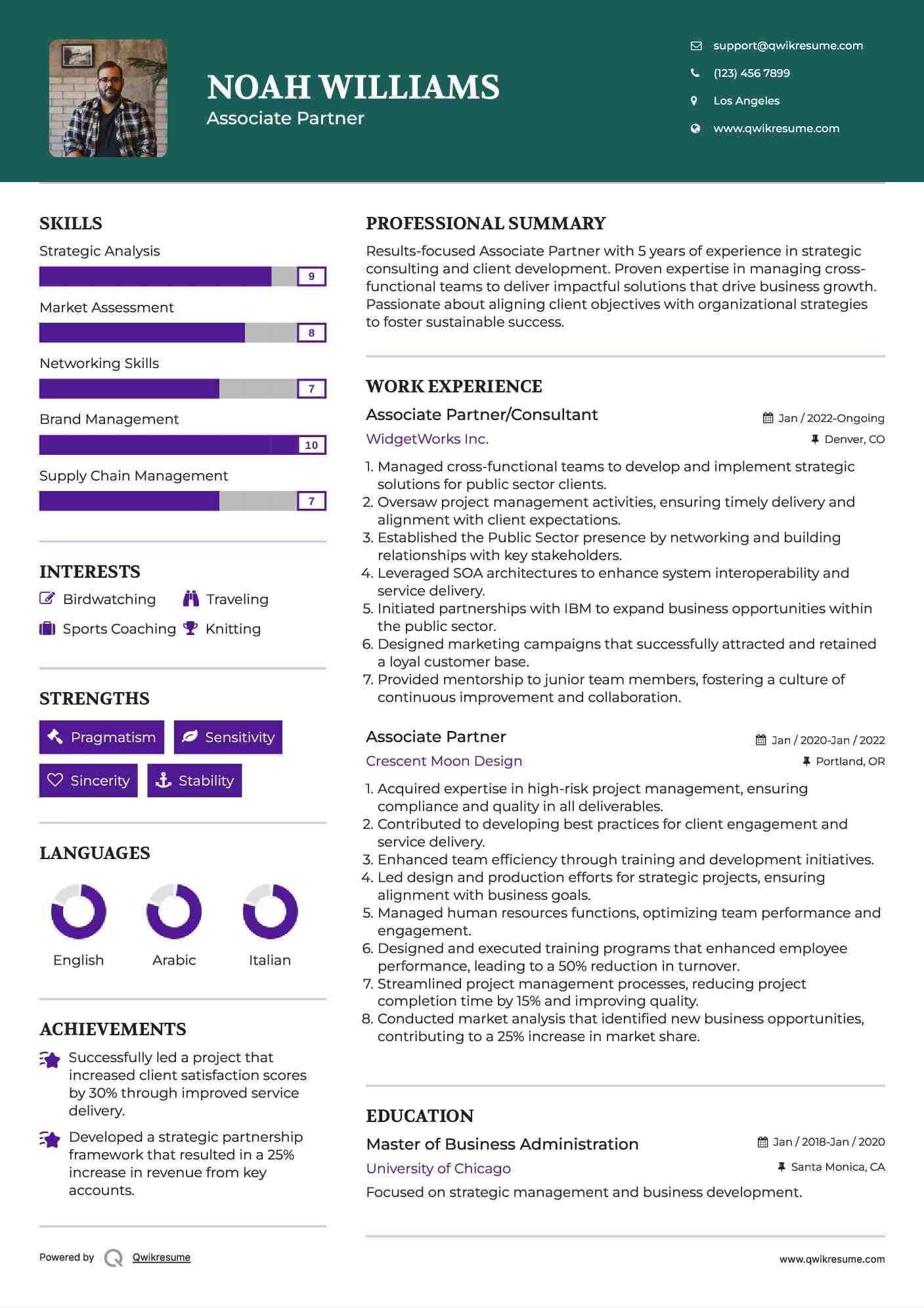Associate Partner/Consultant Resume Format