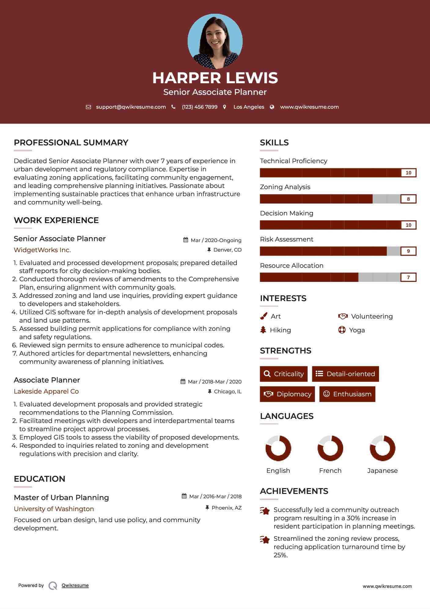 Senior Associate Planner Resume Template