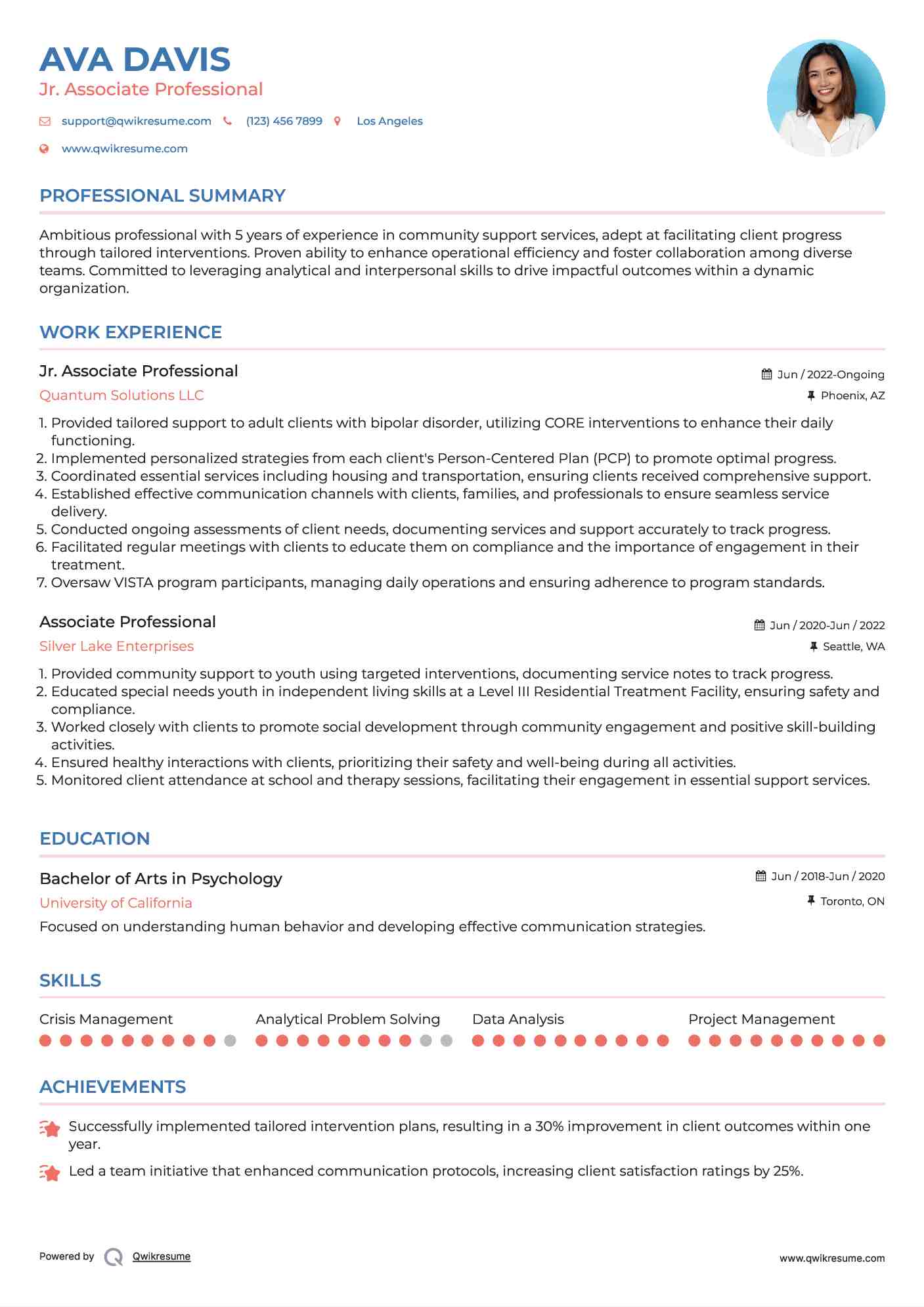 Jr. Associate Professional Resume Model