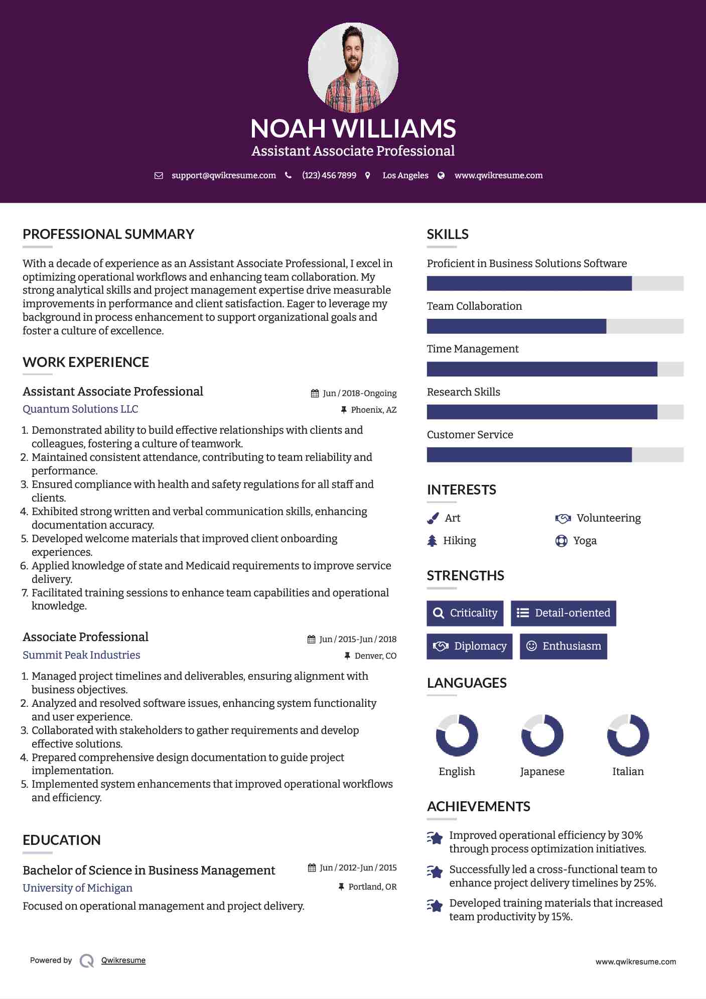 Assistant Associate Professional Resume Example