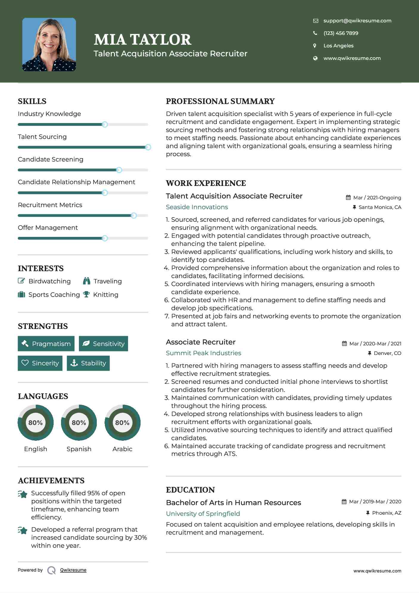 Talent Acquisition Associate Recruiter
 Resume Model