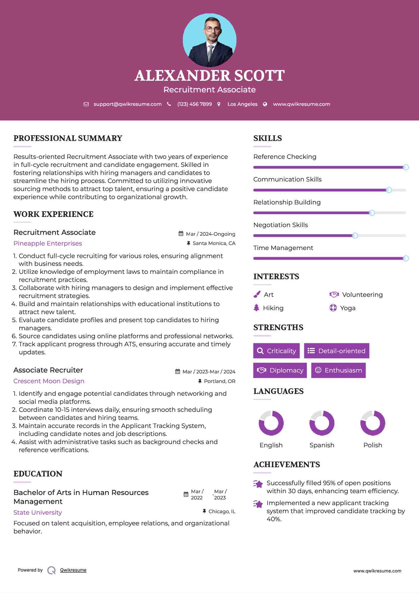 Recruitment Associate Resume Model
