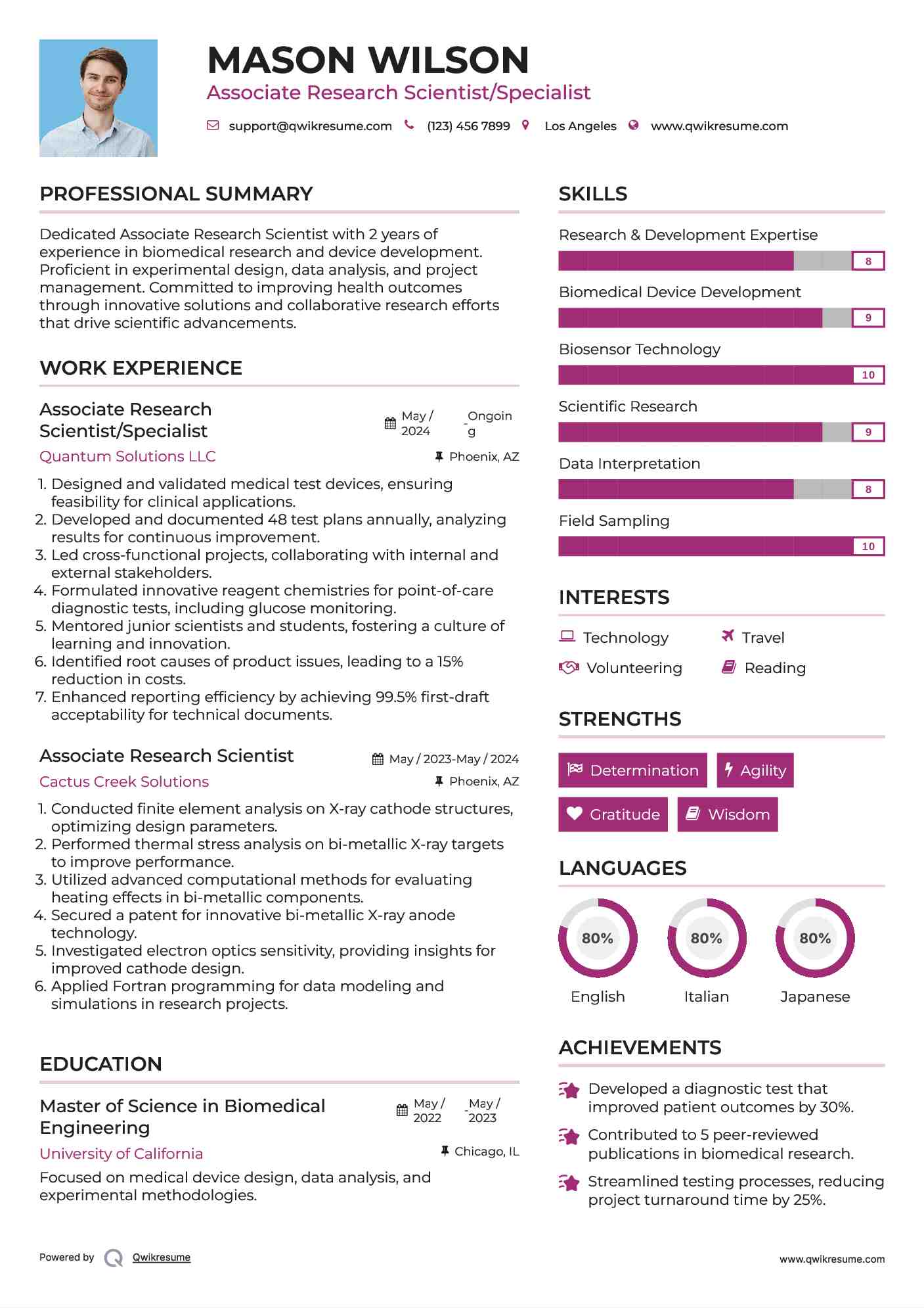 Associate Research Scientist/Specialist Resume Template