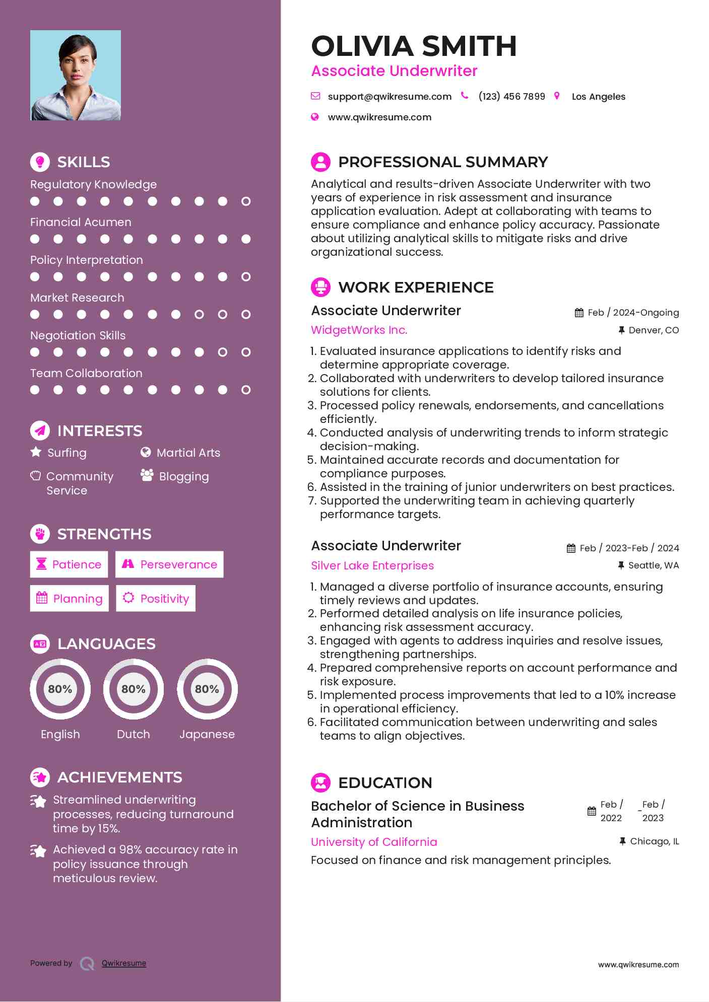 Associate Underwriter Resume Template