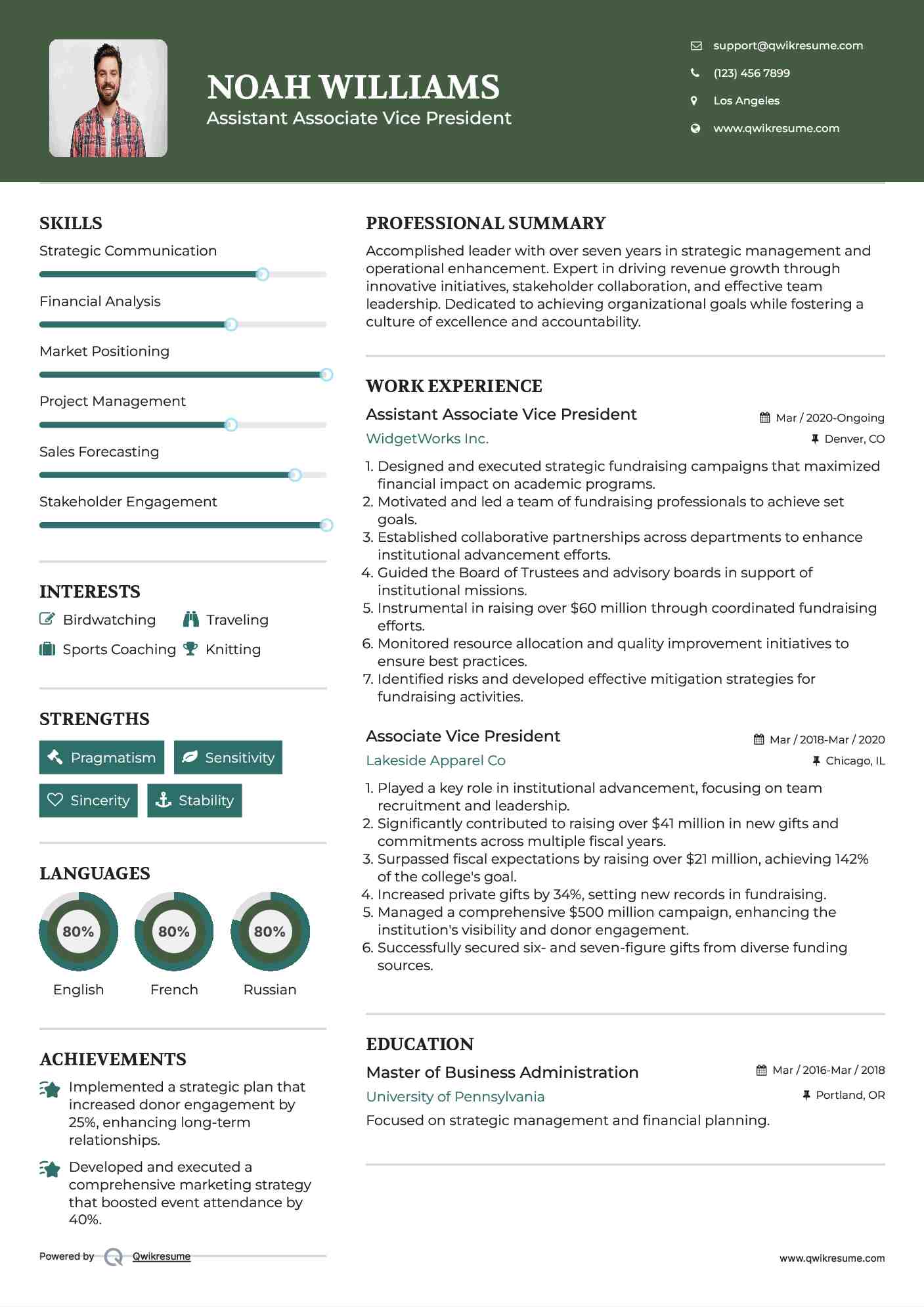Assistant Associate Vice President Resume Example