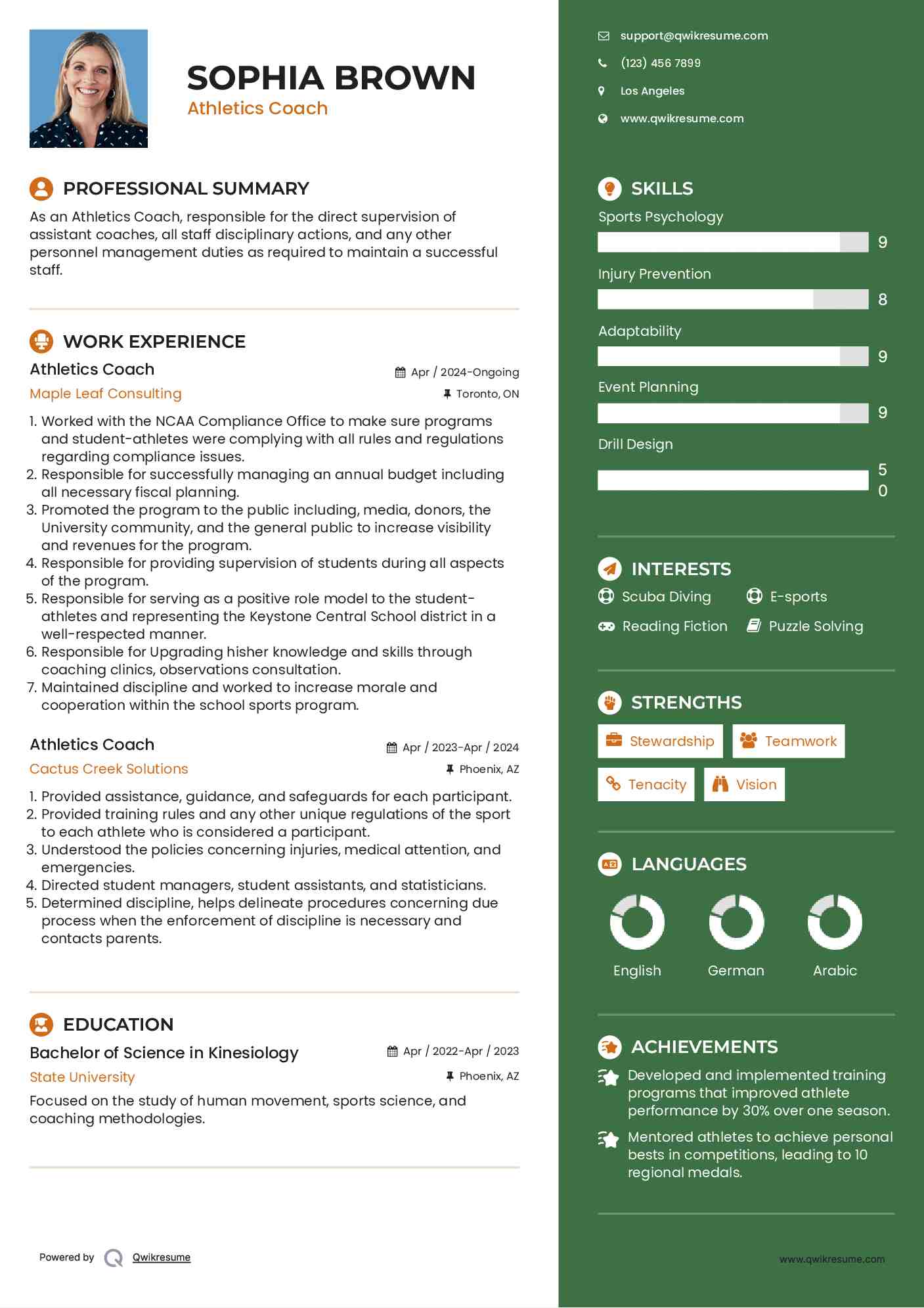Athletics Coach Resume Format