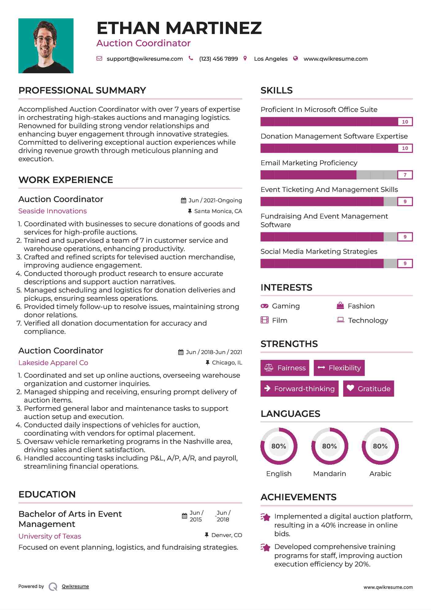 Auction Coordinator Resume Sample