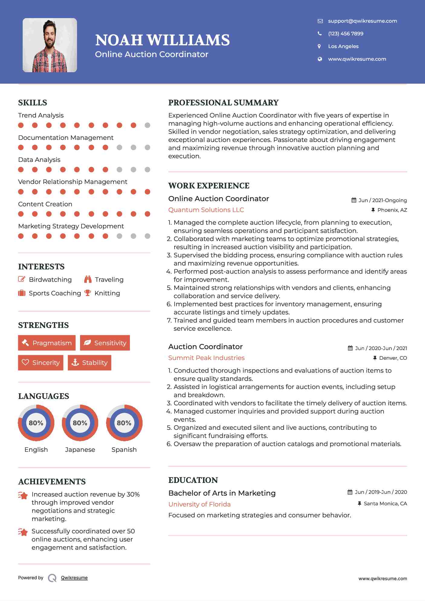 Online Auction Coordinator Resume Example