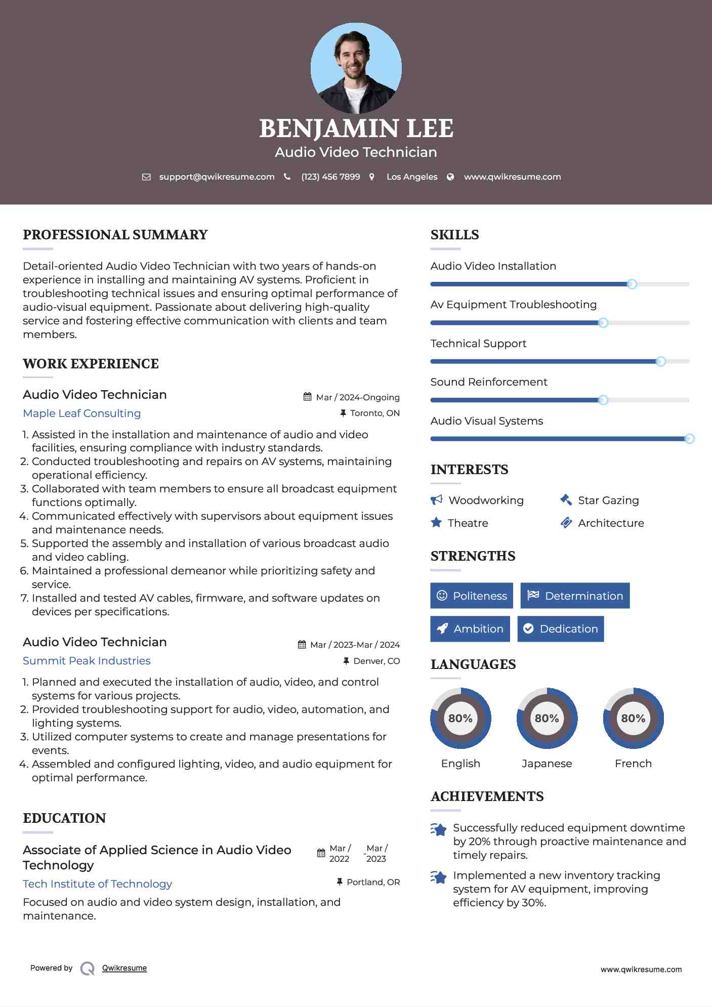 Audio Video Technician Resume Format