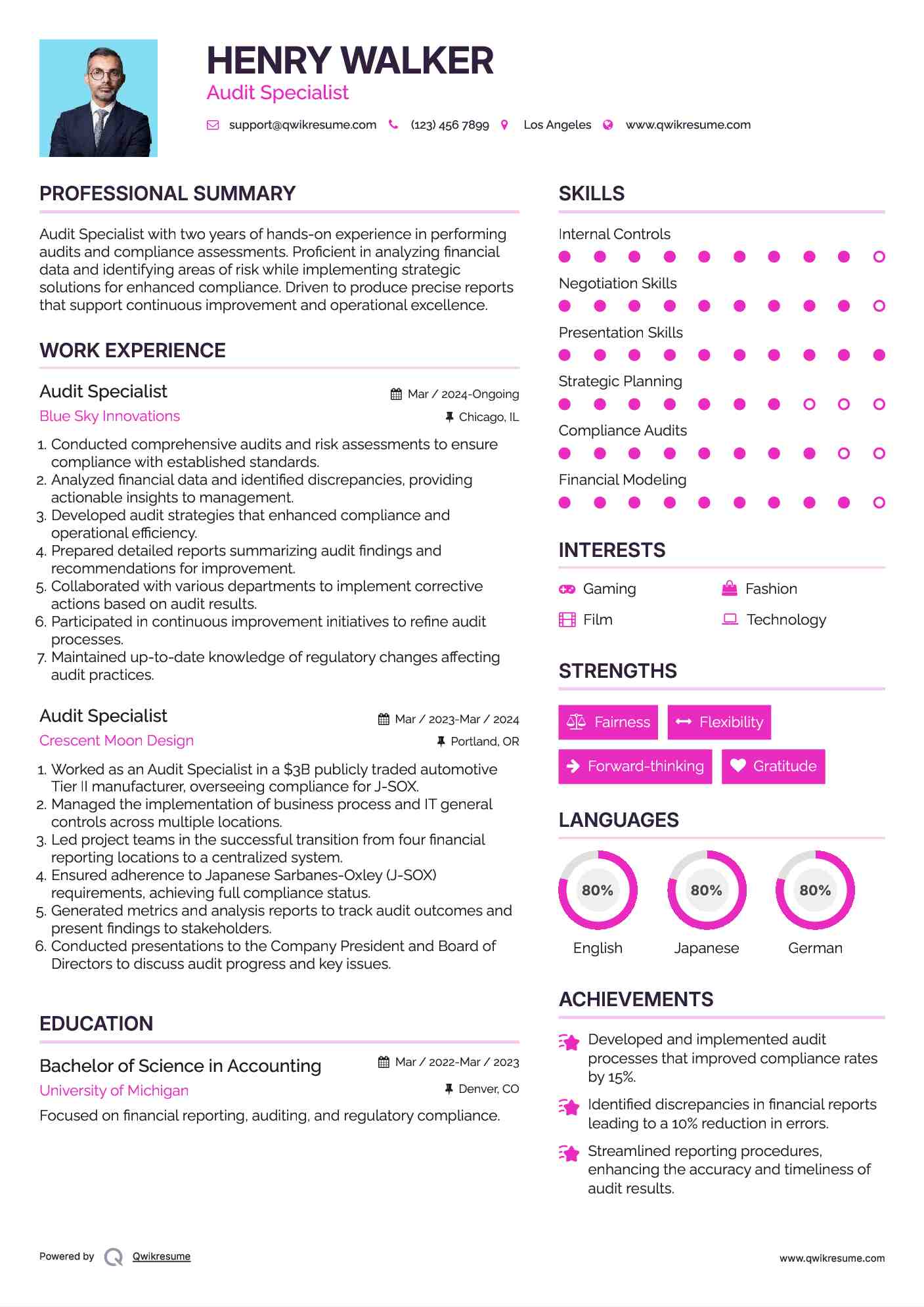 Audit Specialist Resume Model