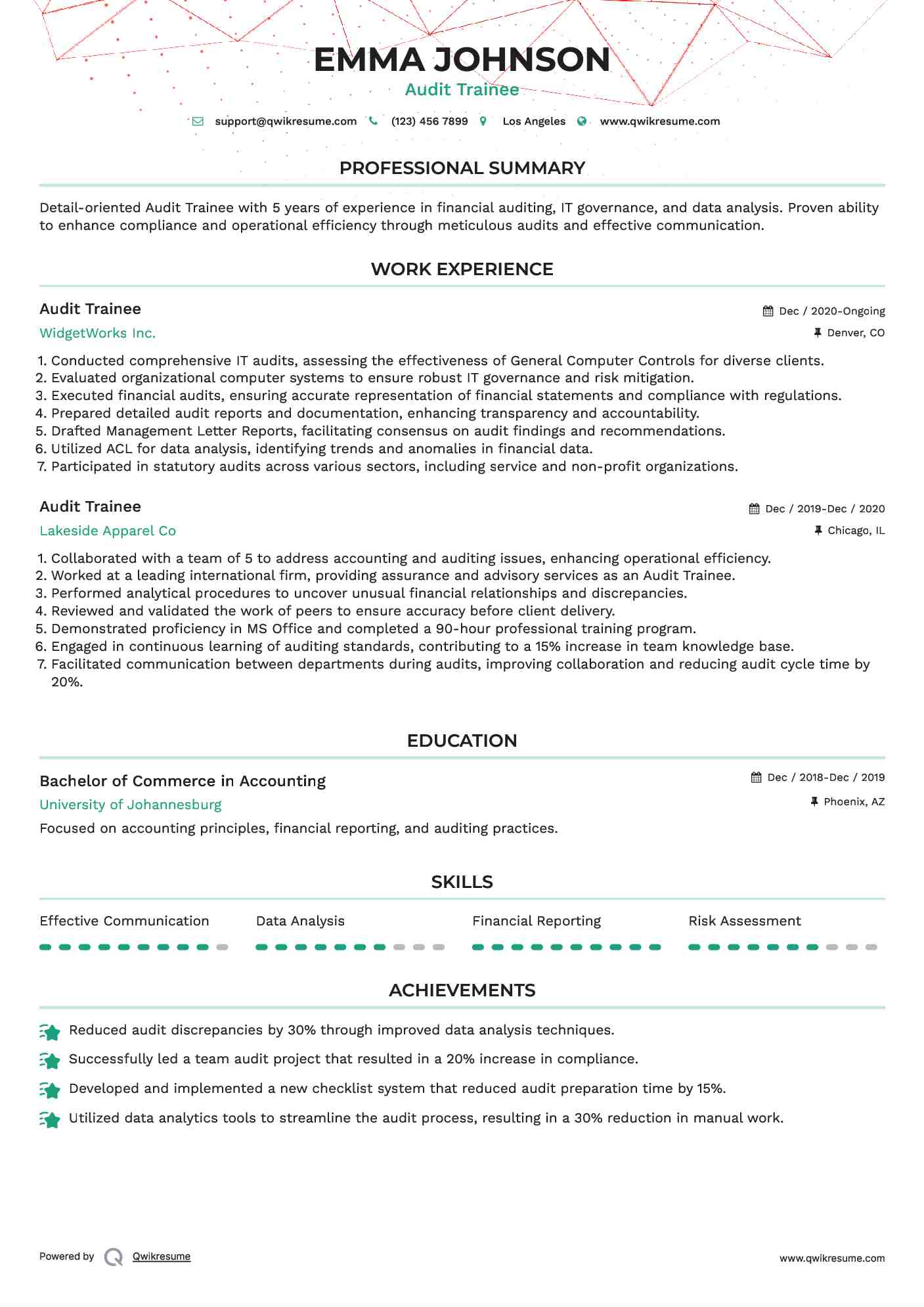 Audit Trainee Resume Sample