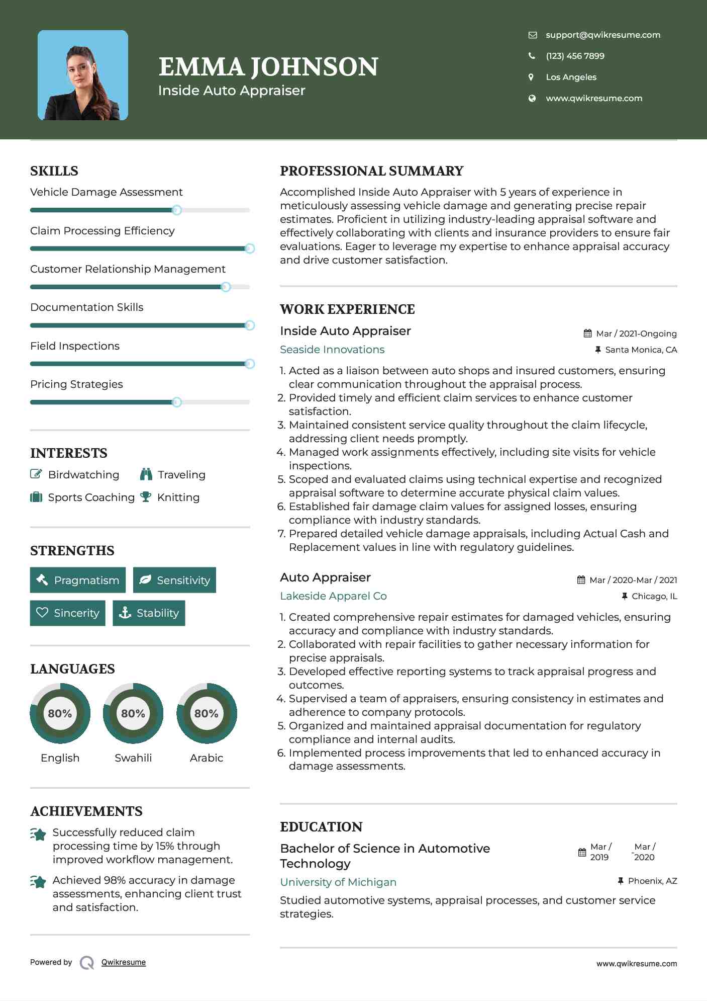Inside Auto Appraiser Resume Sample
