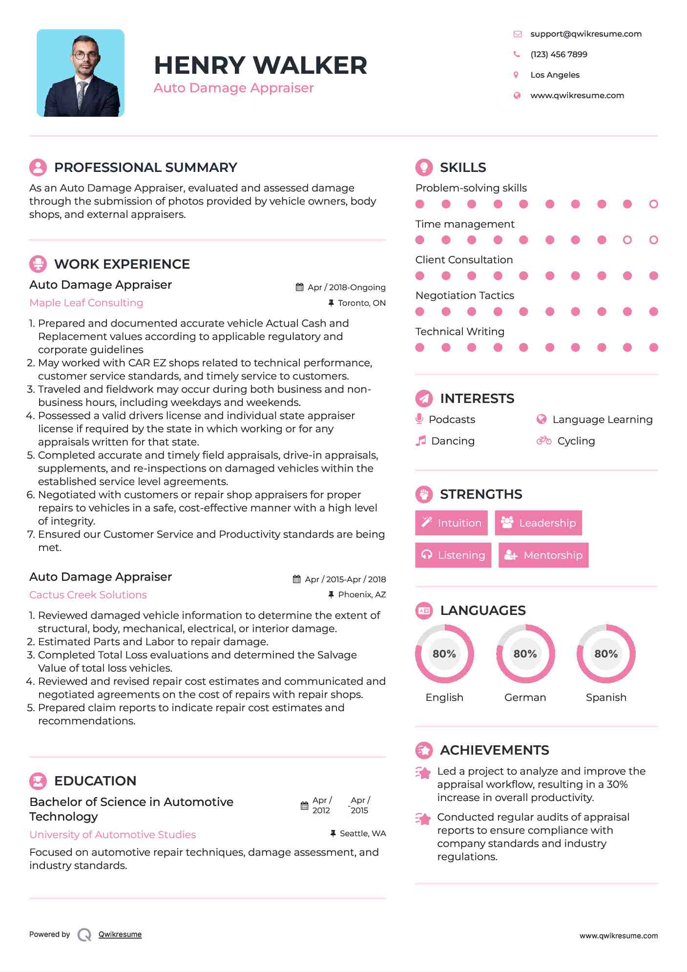 Auto Damage Appraiser Resume Sample