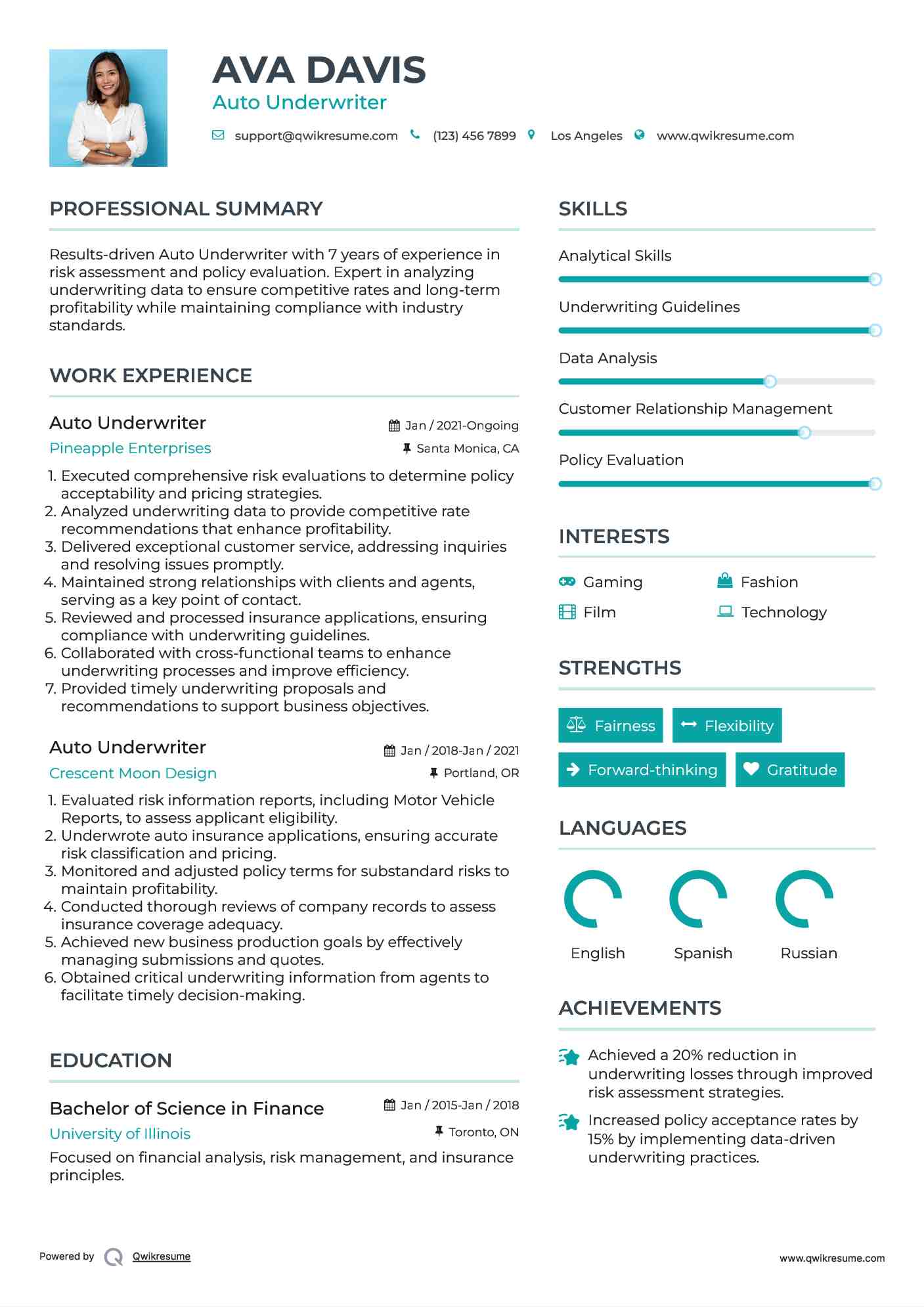 Auto Underwriter Resume Sample
