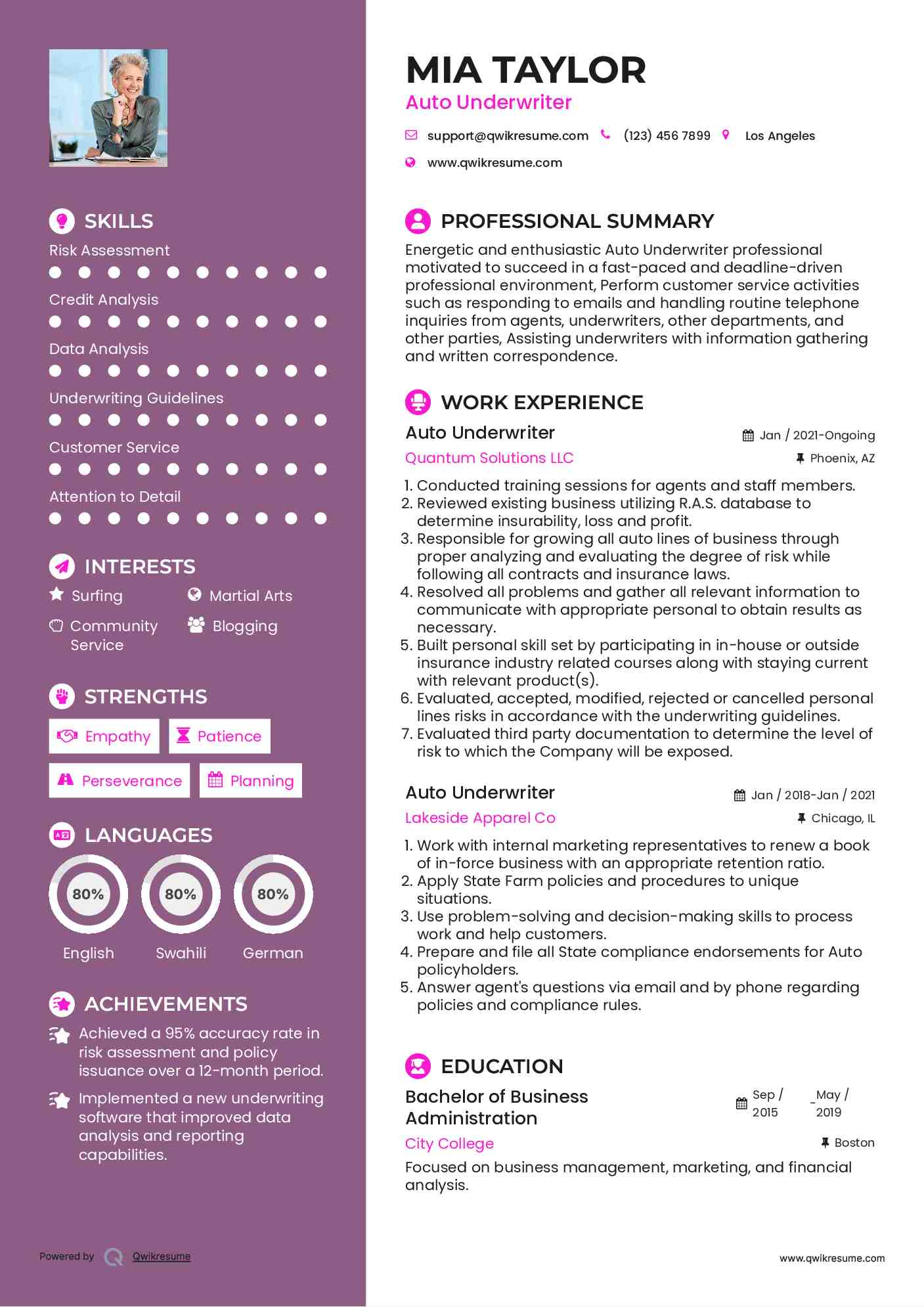 Auto Underwriter Resume Format