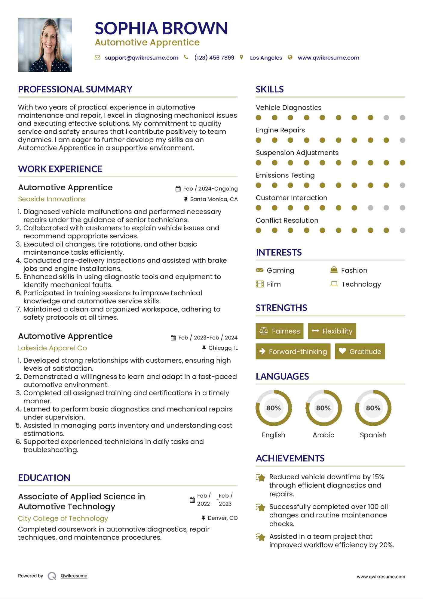 Automotive Apprentice Resume Model