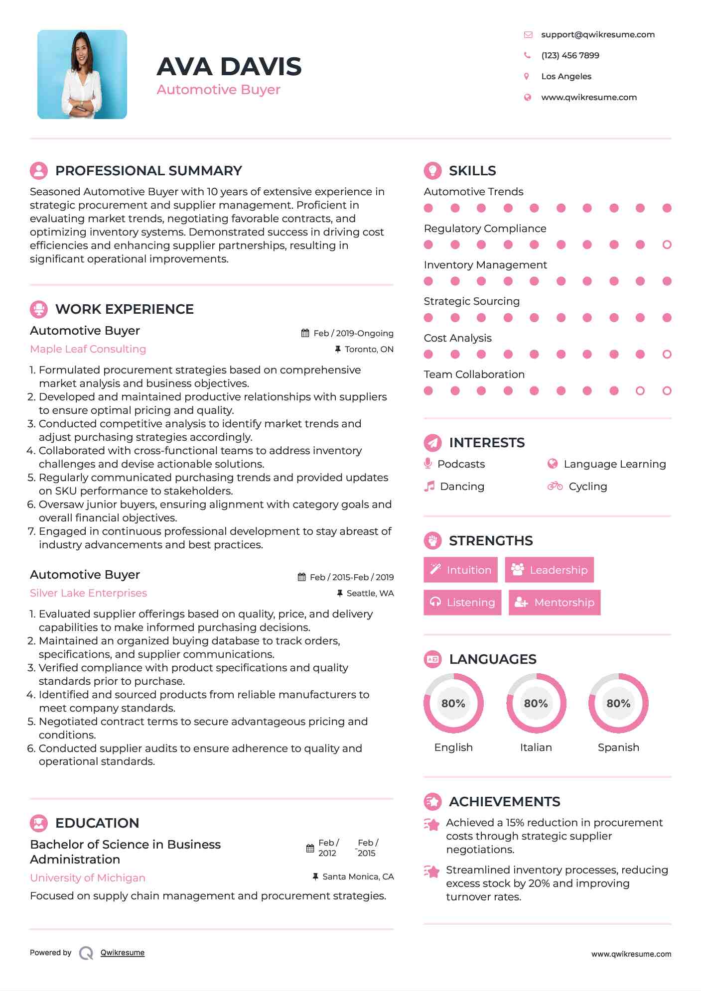 Automotive Buyer Resume Example