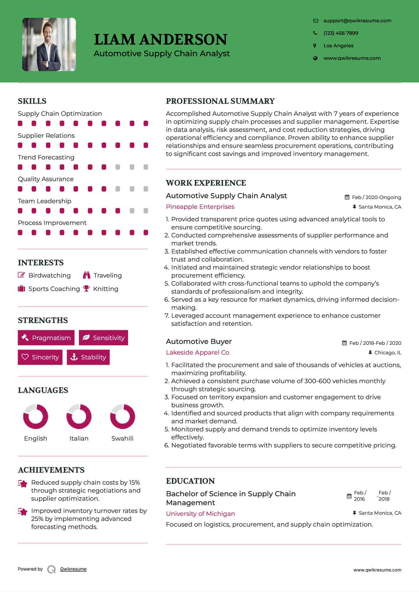 Automotive Supply Chain Analyst Resume Example