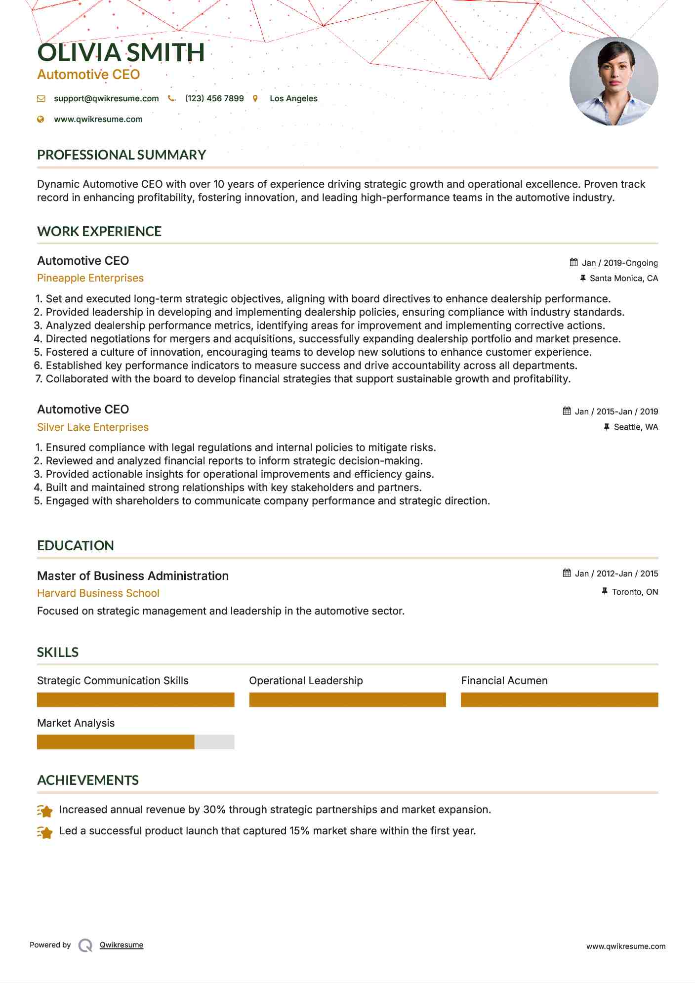 Automotive CEO Resume Model
