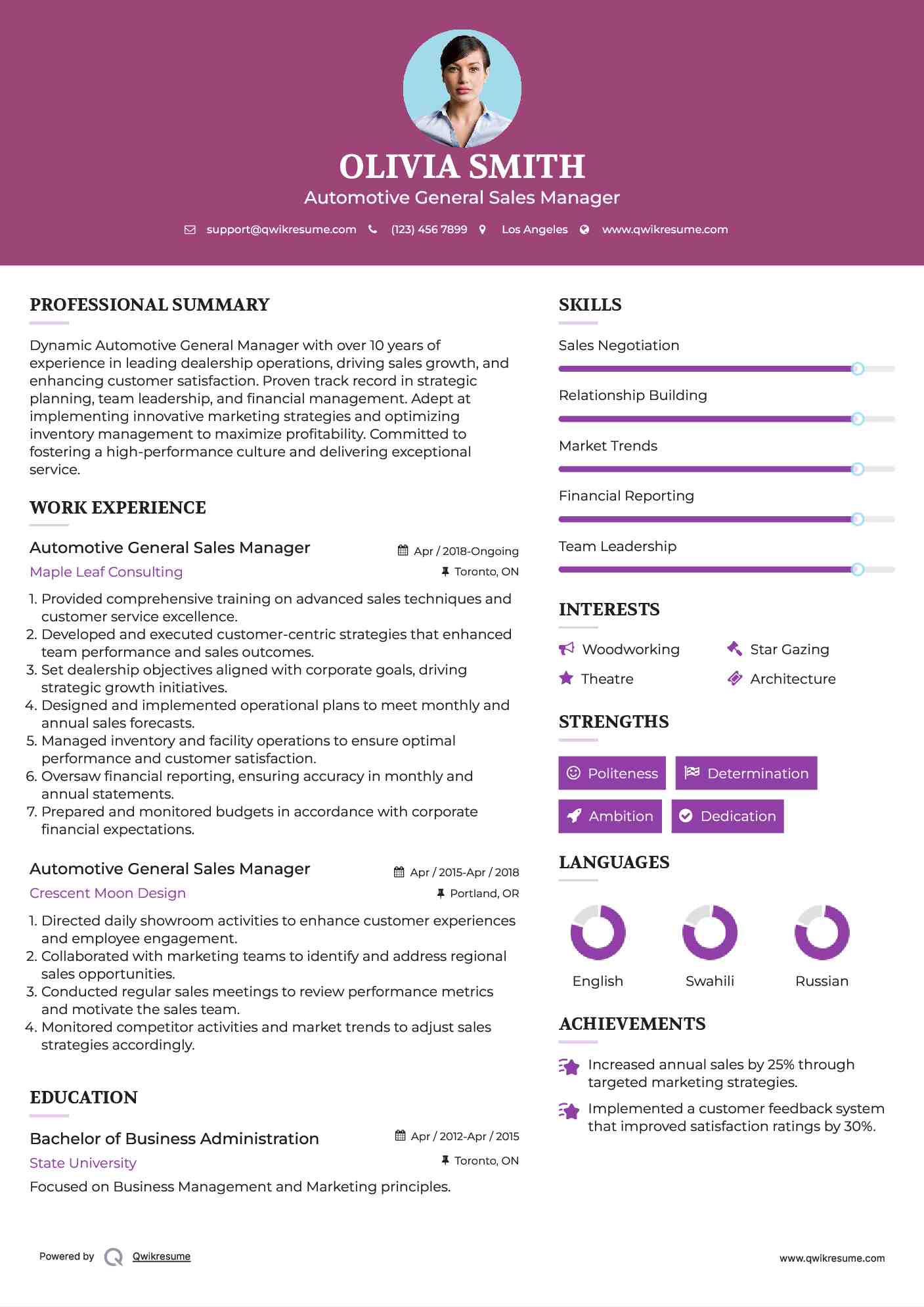 Automotive General Sales Manager Resume Model