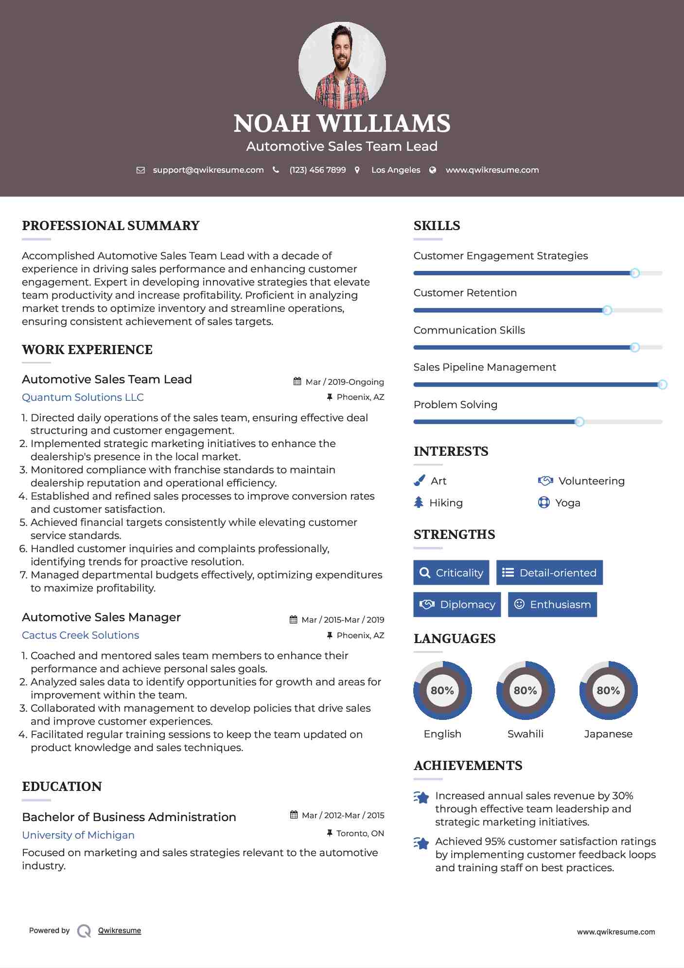 Automotive Sales Team Lead Resume Example