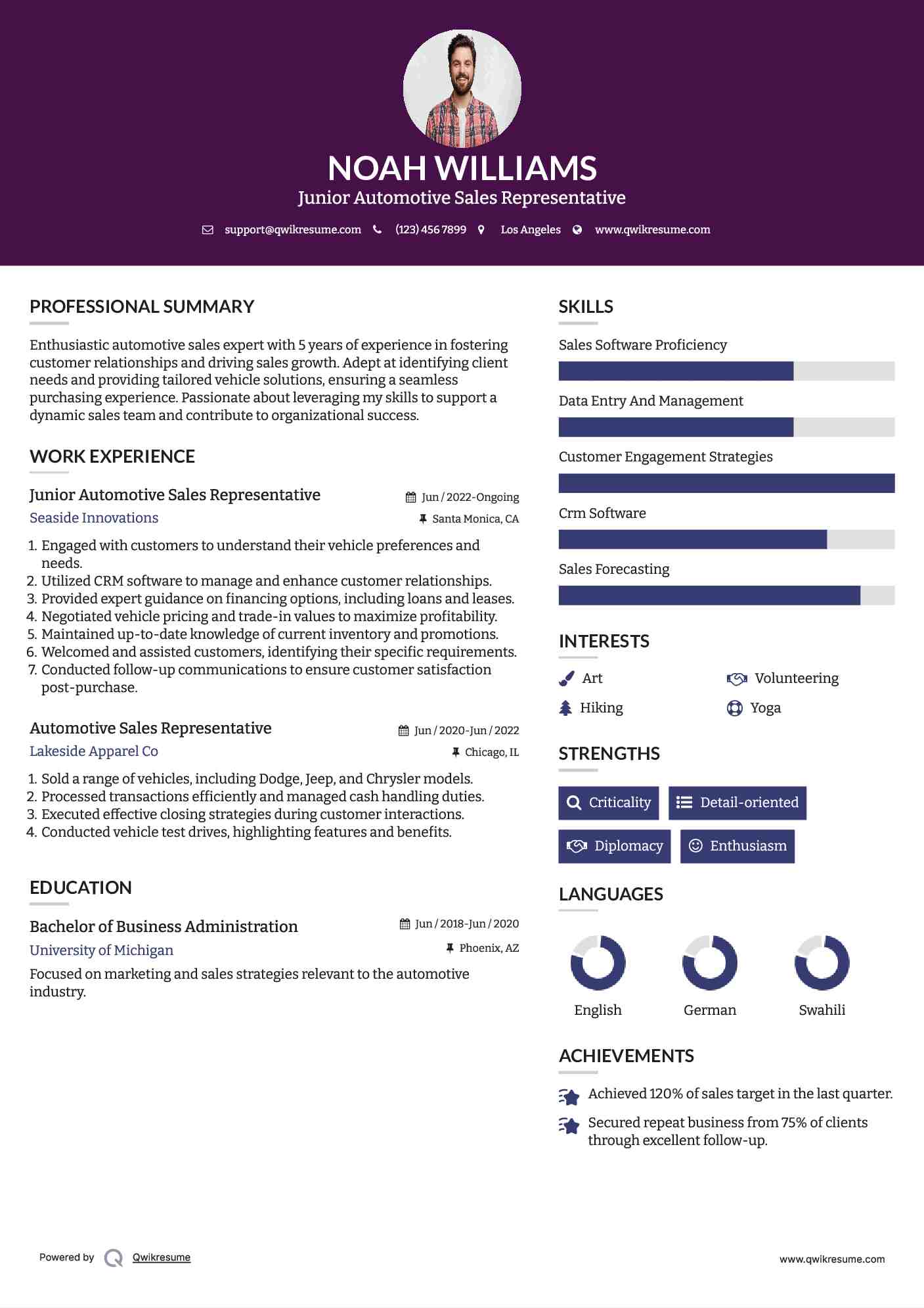 Junior Automotive Sales Representative Resume Sample