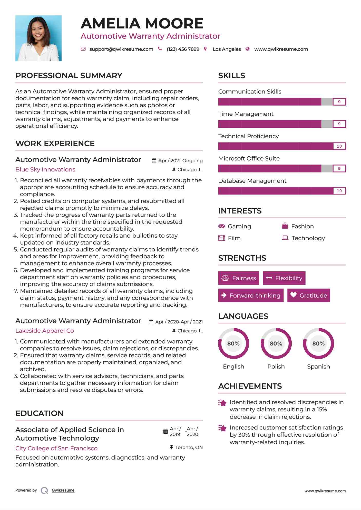 Automotive Warranty Administrator Resume Template