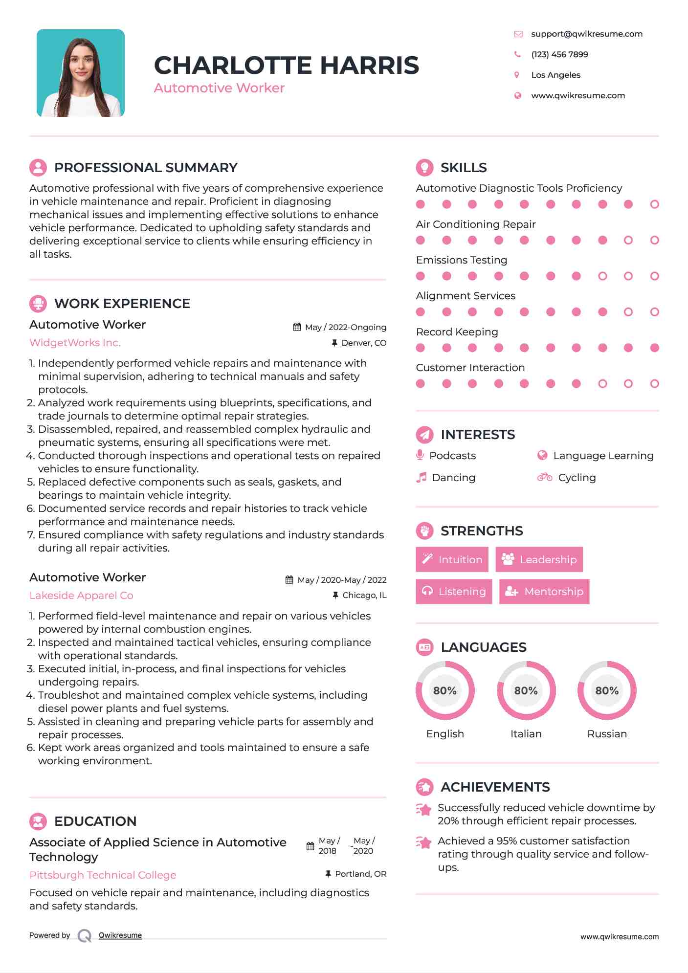 Automotive Worker Resume Template